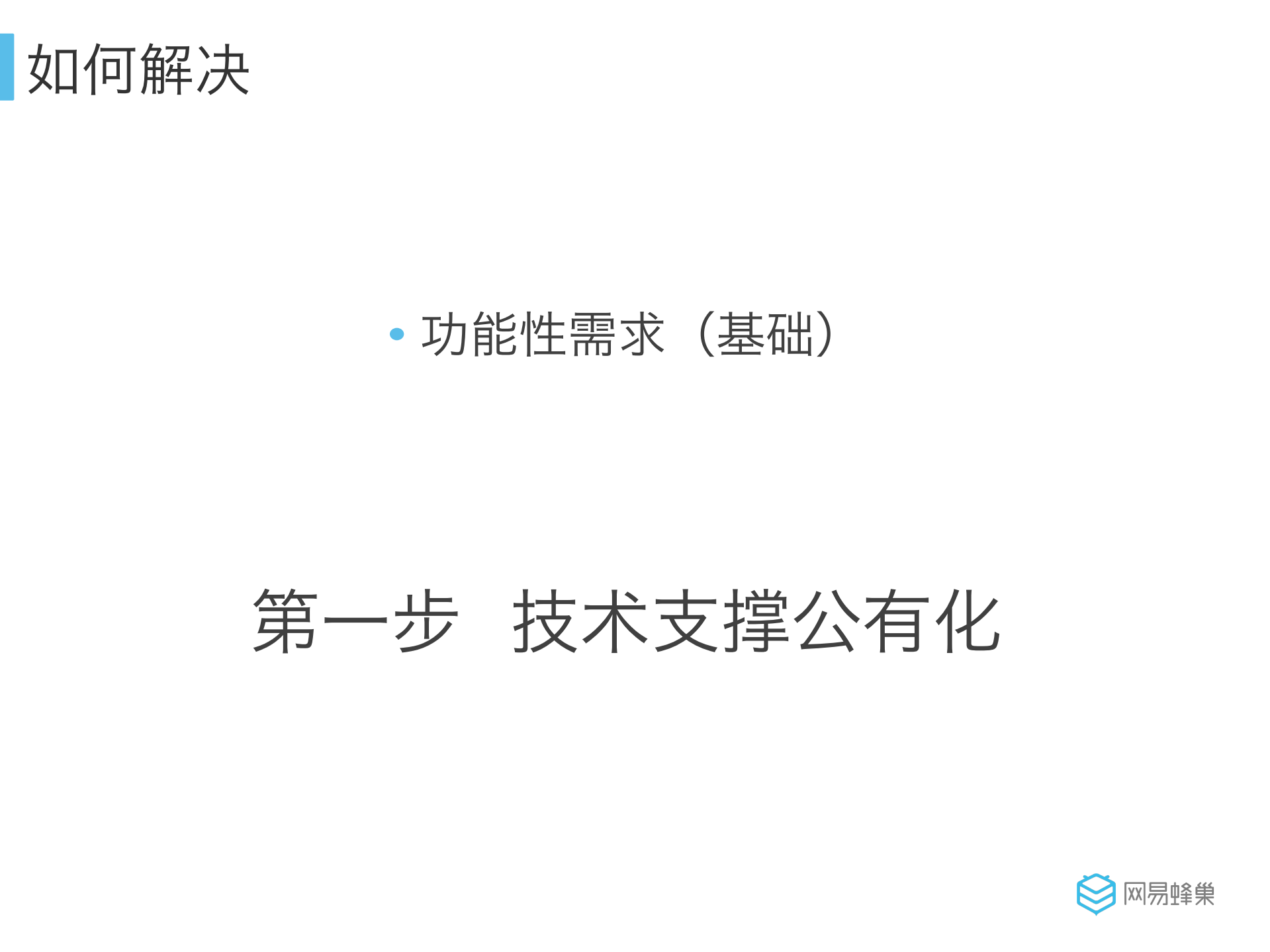 网易蜂巢容器公有云的Docker实践_ITIL之家(www.itilzj.com)_.PDF 第7页