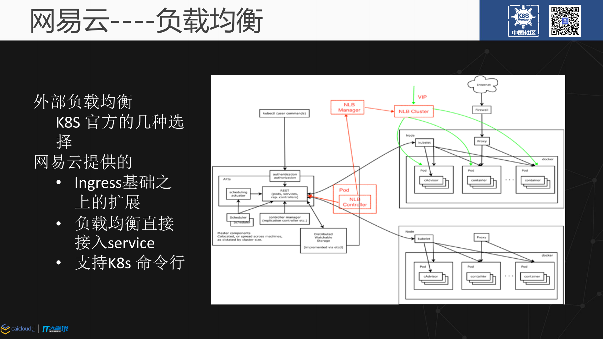 网易云如何基于K8S提供容器服务_ITIL之家(www.itilzj.com)_.PDF 第9页