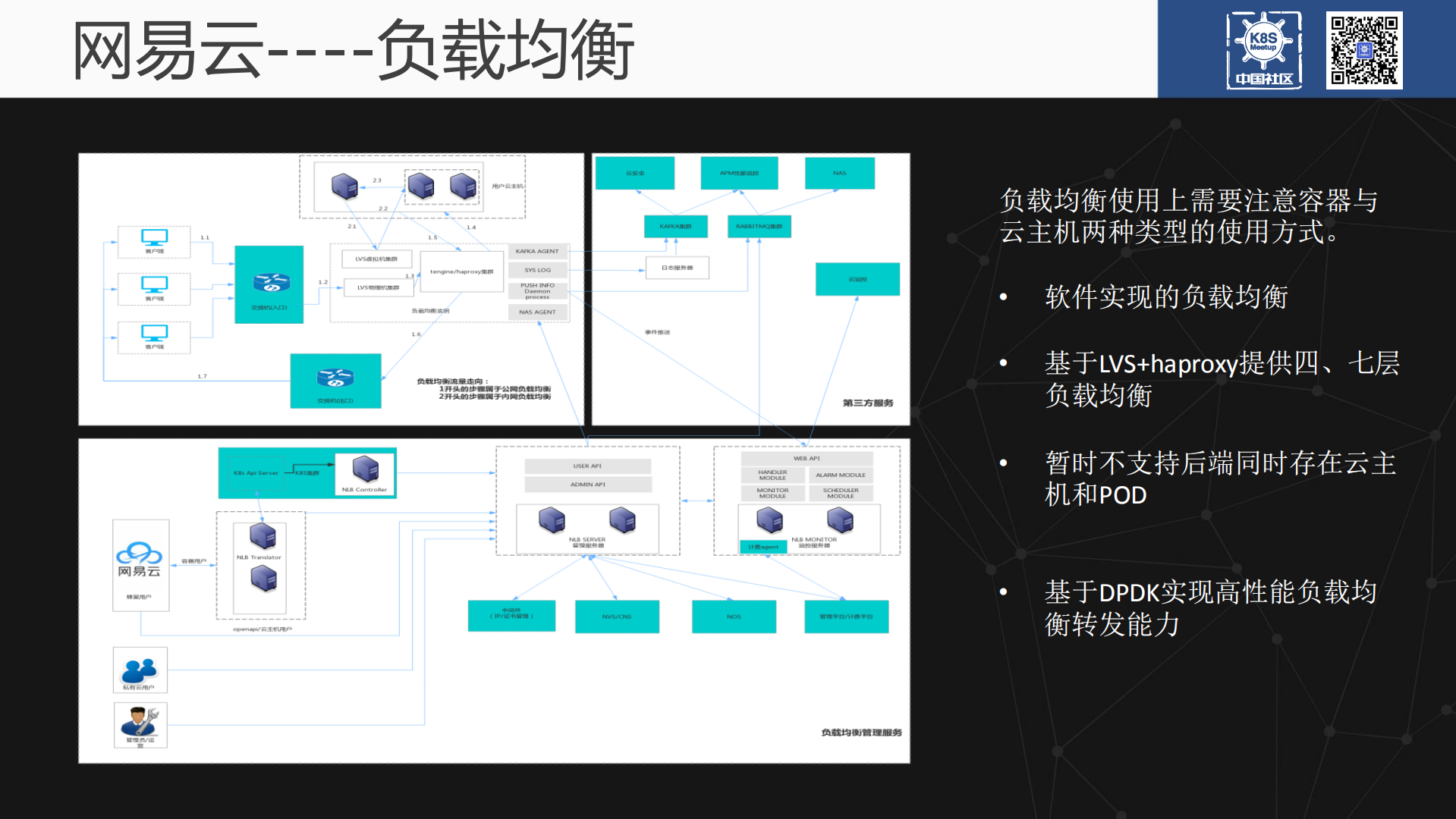 网易云如何基于K8S提供容器服务_ITIL之家(www.itilzj.com)_.PDF 第10页