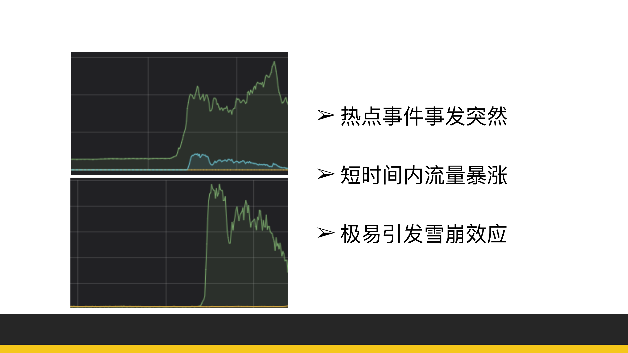 微博Service+Mesh大规模实践_ITIL之家(www.itilzj.com)_.PDF 第4页