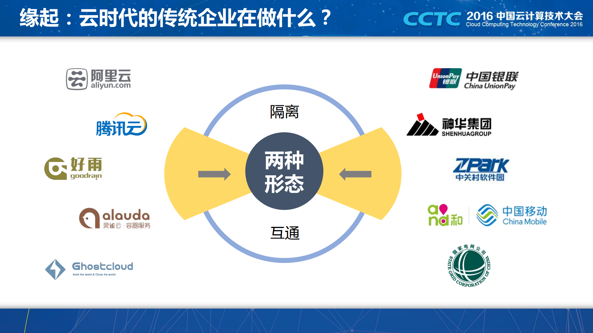 微服务架构的DevOps容器云实践_ITIL之家(www.itilzj.com)_.PDF 第3页