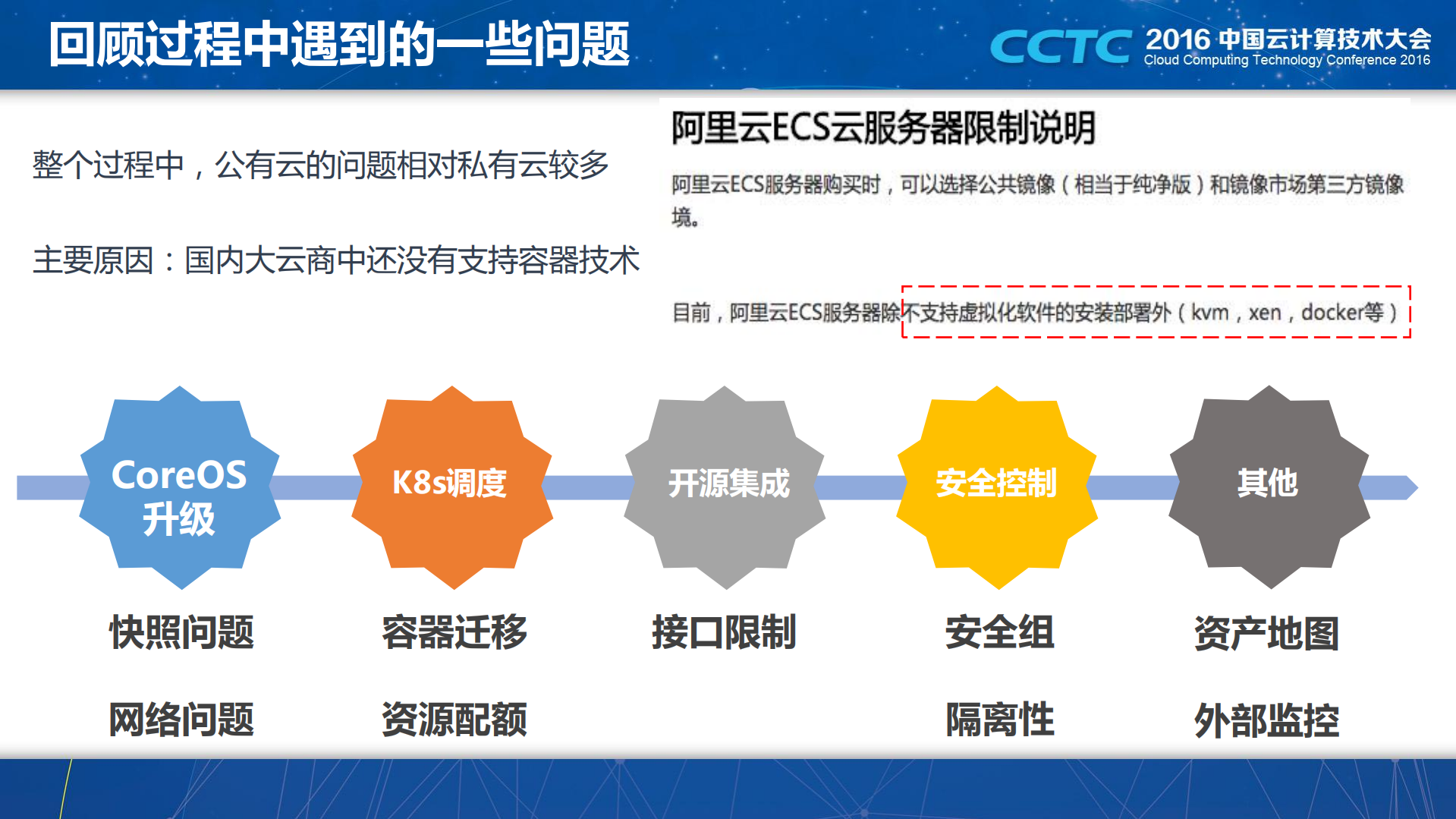 微服务架构的DevOps容器云实践_ITIL之家(www.itilzj.com)_.PDF 第8页