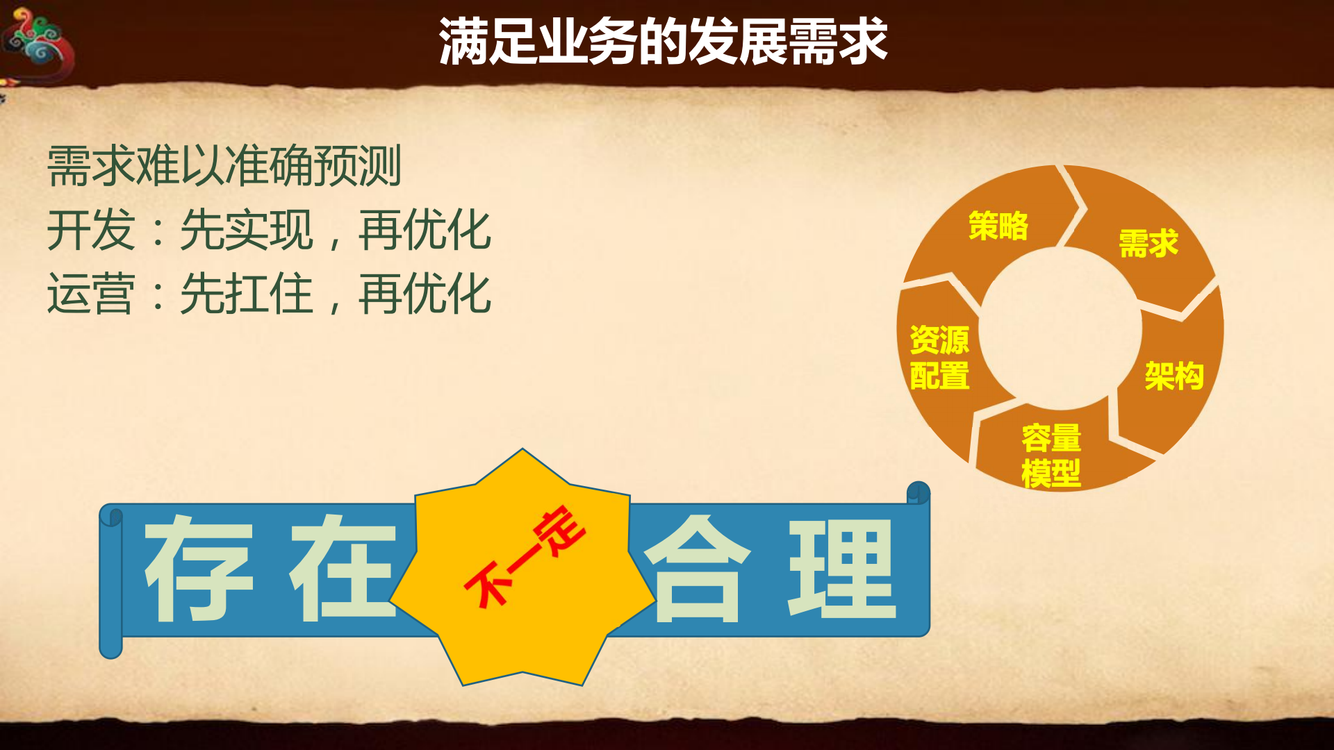 微信容量管理初探_ITIL之家(www.itilzj.com)_.PDF 第9页