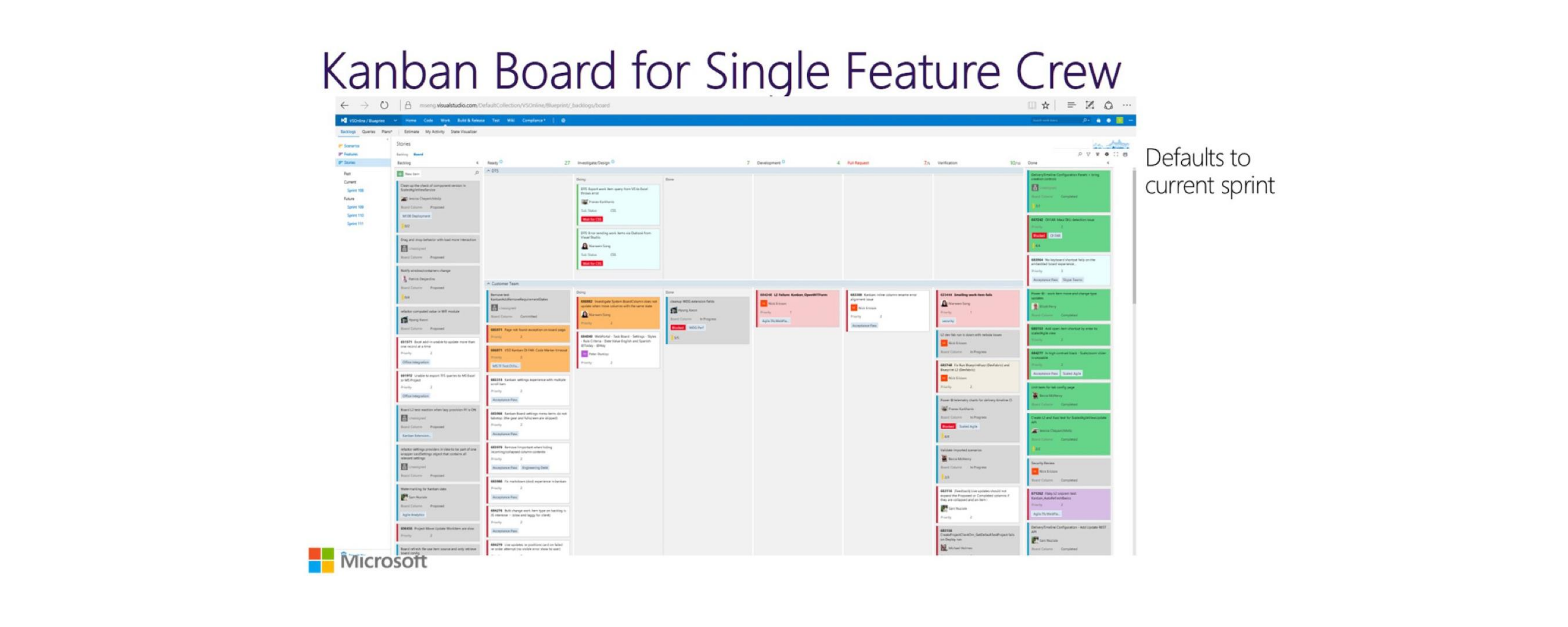 微软云端架构设计转型实践_ITIL之家(www.itilzj.com)_.PDF 第9页