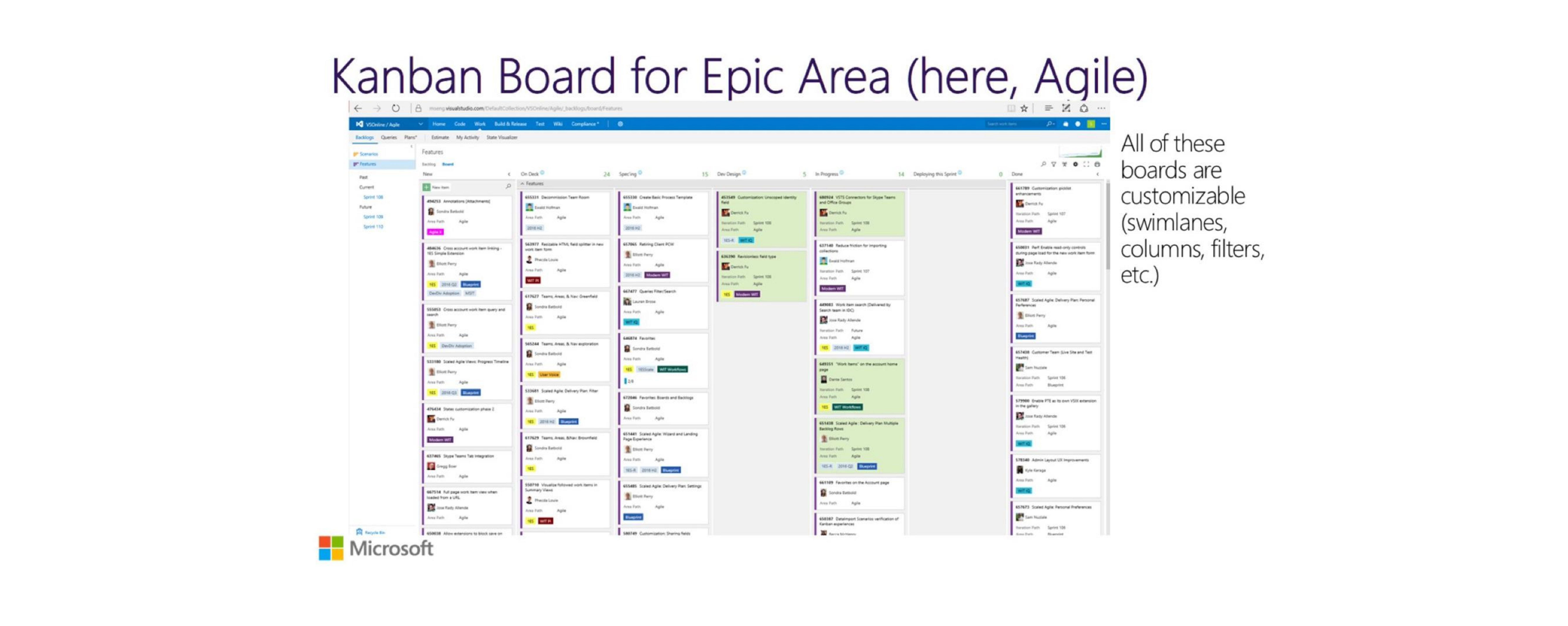微软云端架构设计转型实践_ITIL之家(www.itilzj.com)_.PDF 第10页
