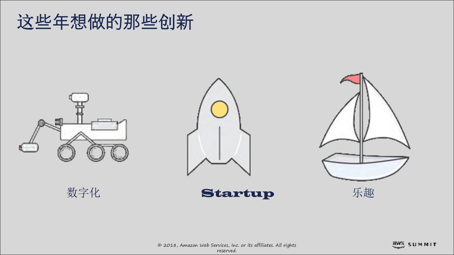 无服务化网站和网页应用_ITIL之家(www.itilzj.com)_.PDF 第2页