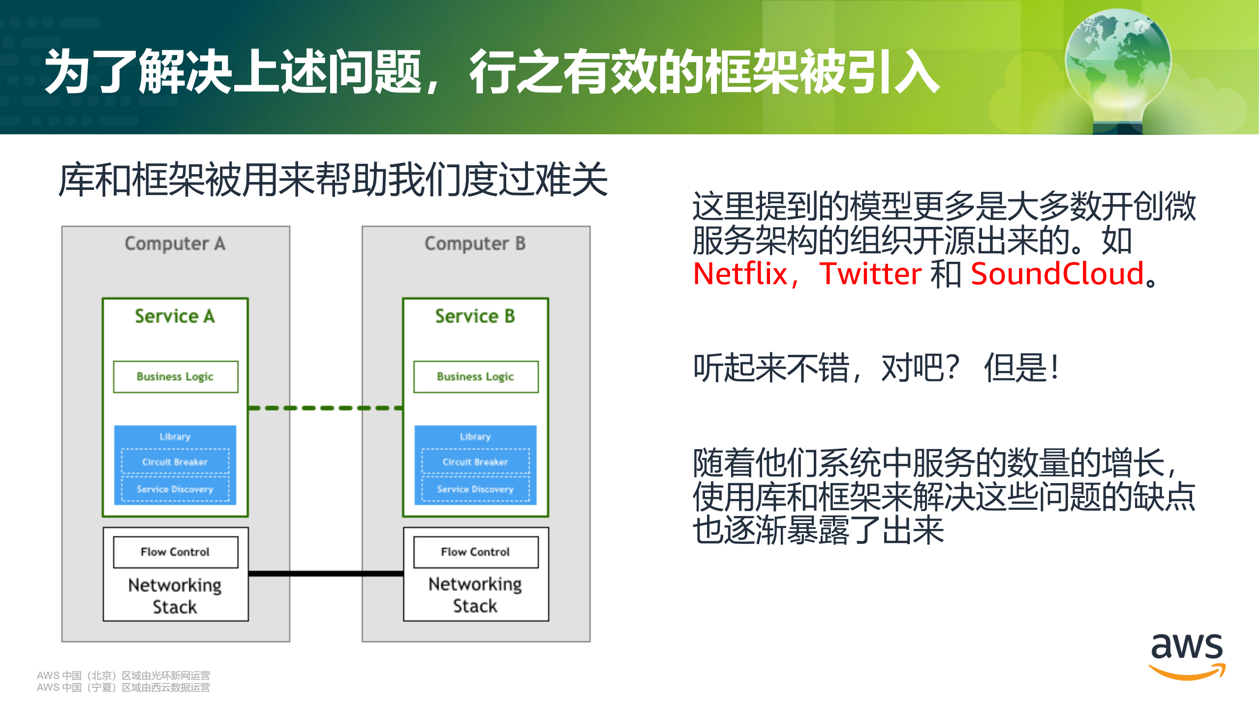 下一代微服务架构服务网格的神秘面纱_ITIL之家(www.itilzj.com)_.PDF 第6页