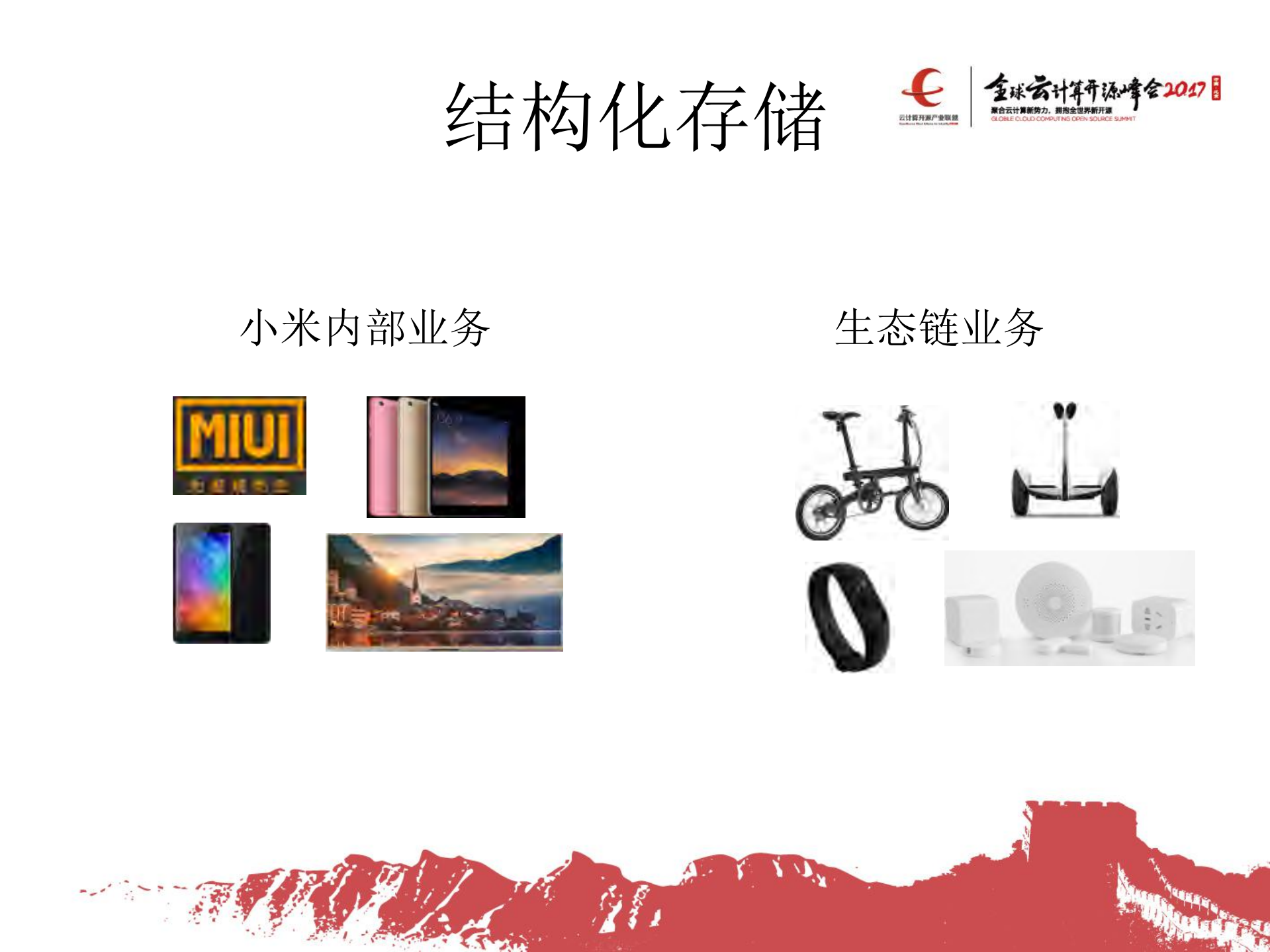 小米结构化存储系统及融合云平台的设计与实践_ITIL之家(www.itilzj.com)_.PDF 第5页