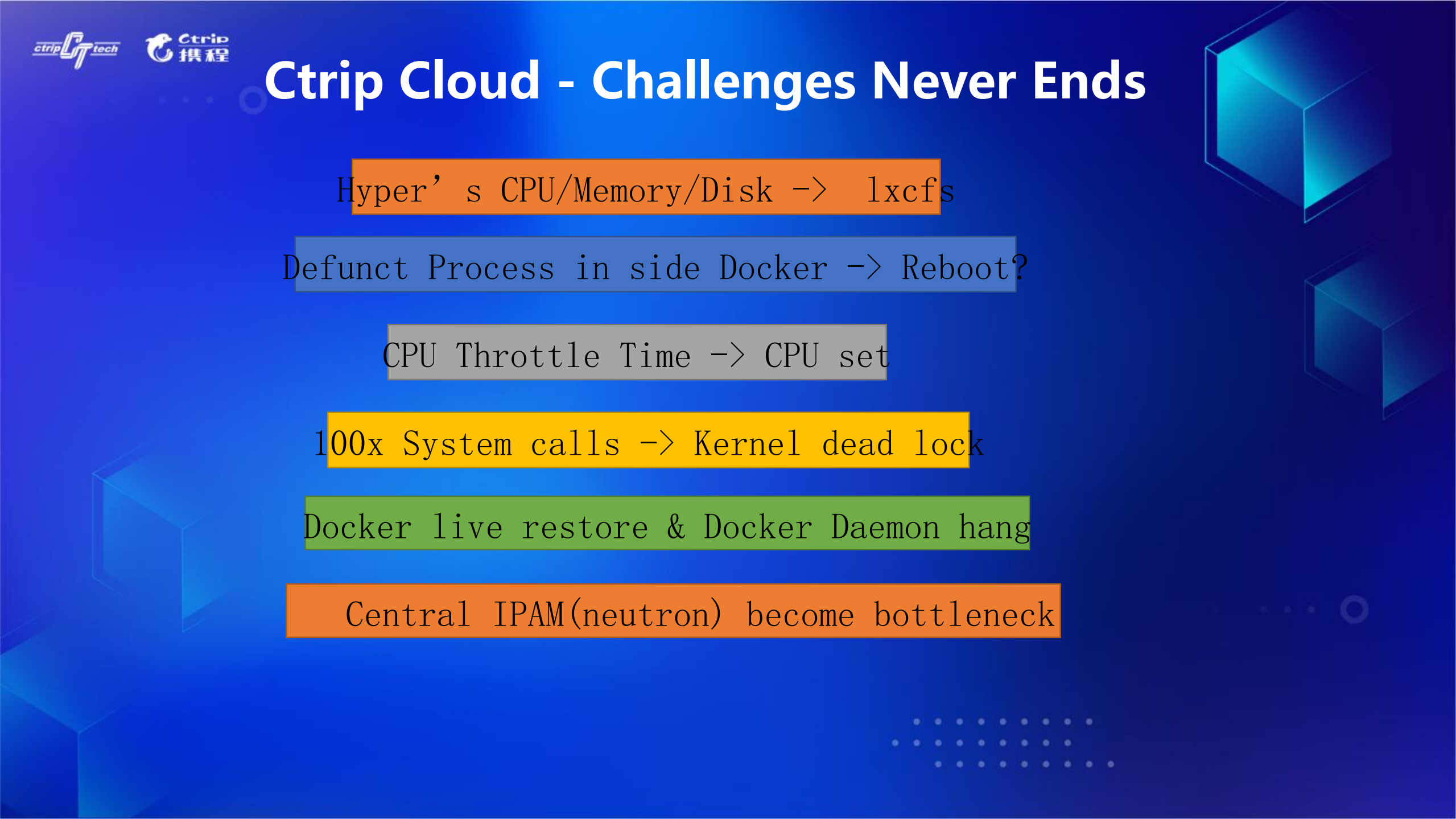 携程云原生基础设施演进之路_ITIL之家(www.itilzj.com)_.PDF 第9页