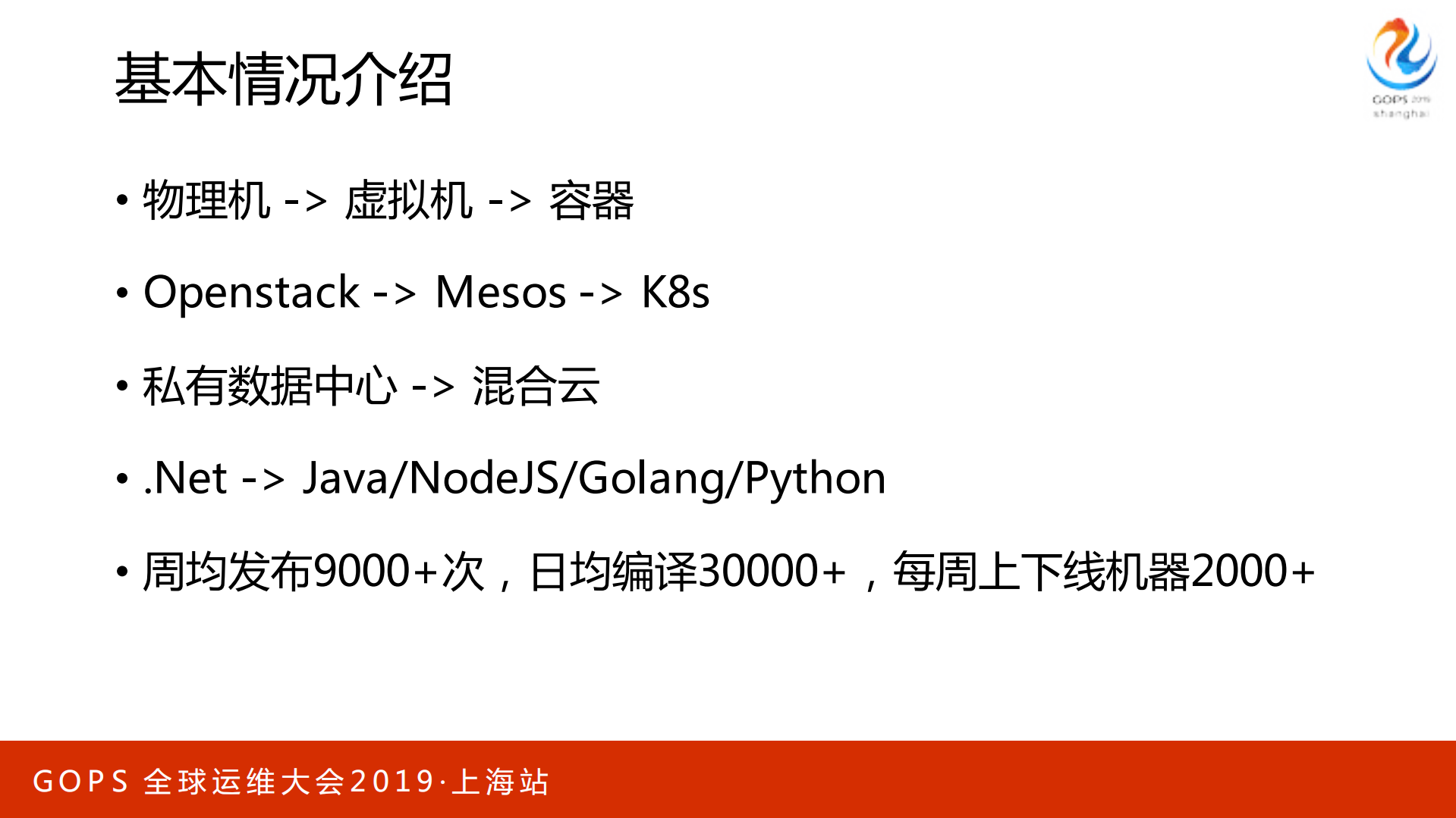 携程在云原生下的DevOps实践_ITIL之家(www.itilzj.com)_.PDF 第3页