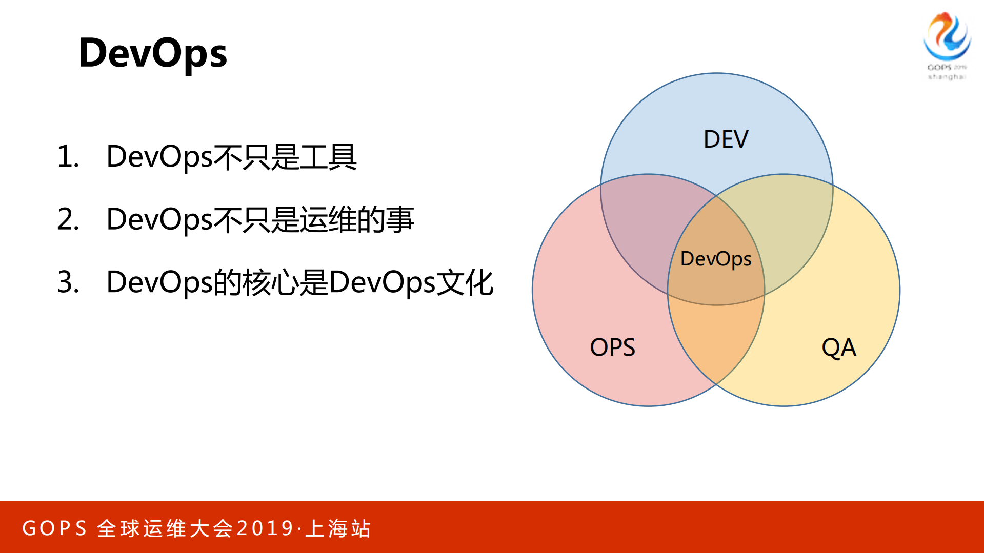 携程在云原生下的DevOps实践_ITIL之家(www.itilzj.com)_.PDF 第4页