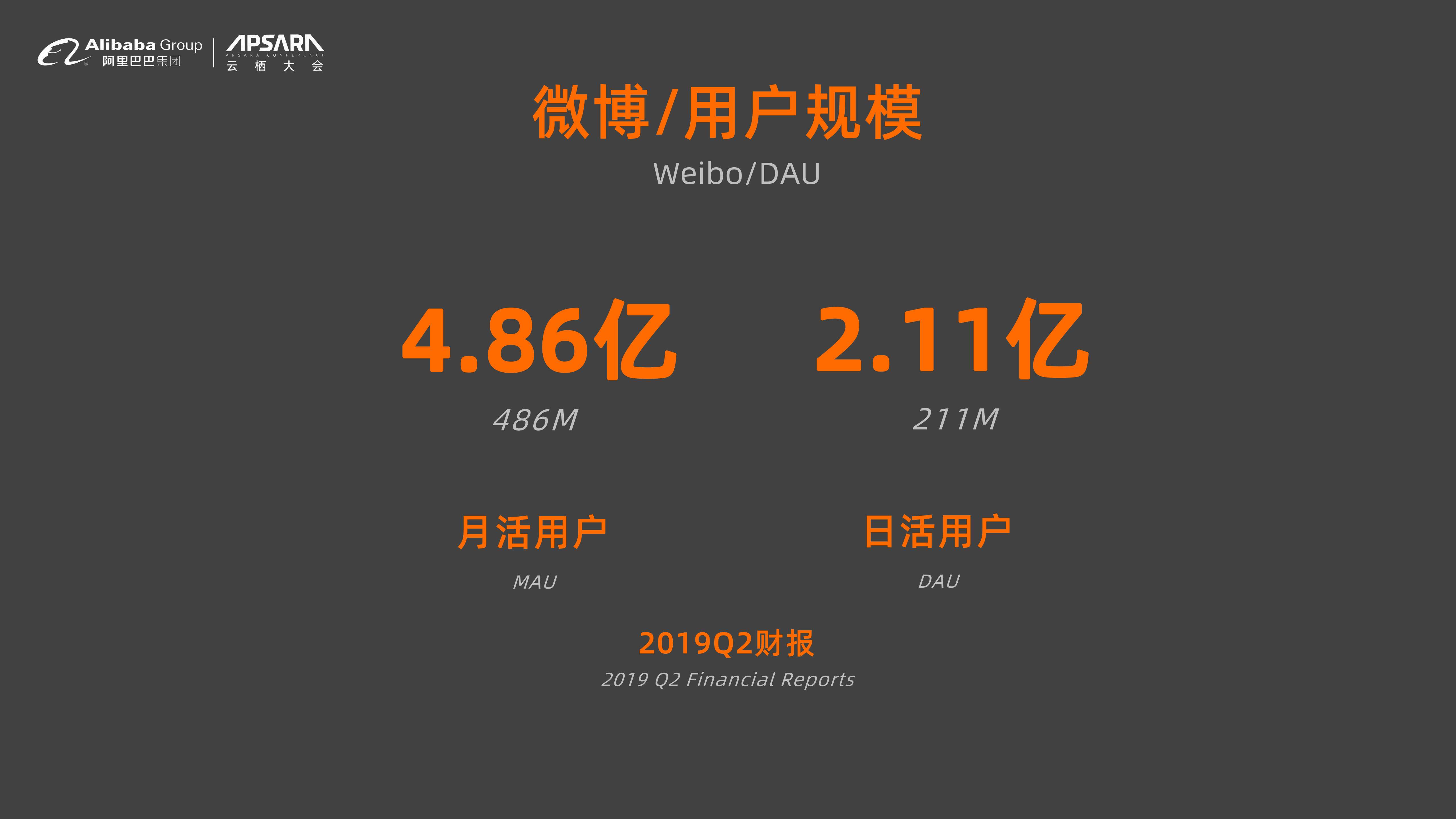 新浪微博在线机器学习平台的Kubernetes实践_ITIL之家(www.itilzj.com)_.PDF 第4页