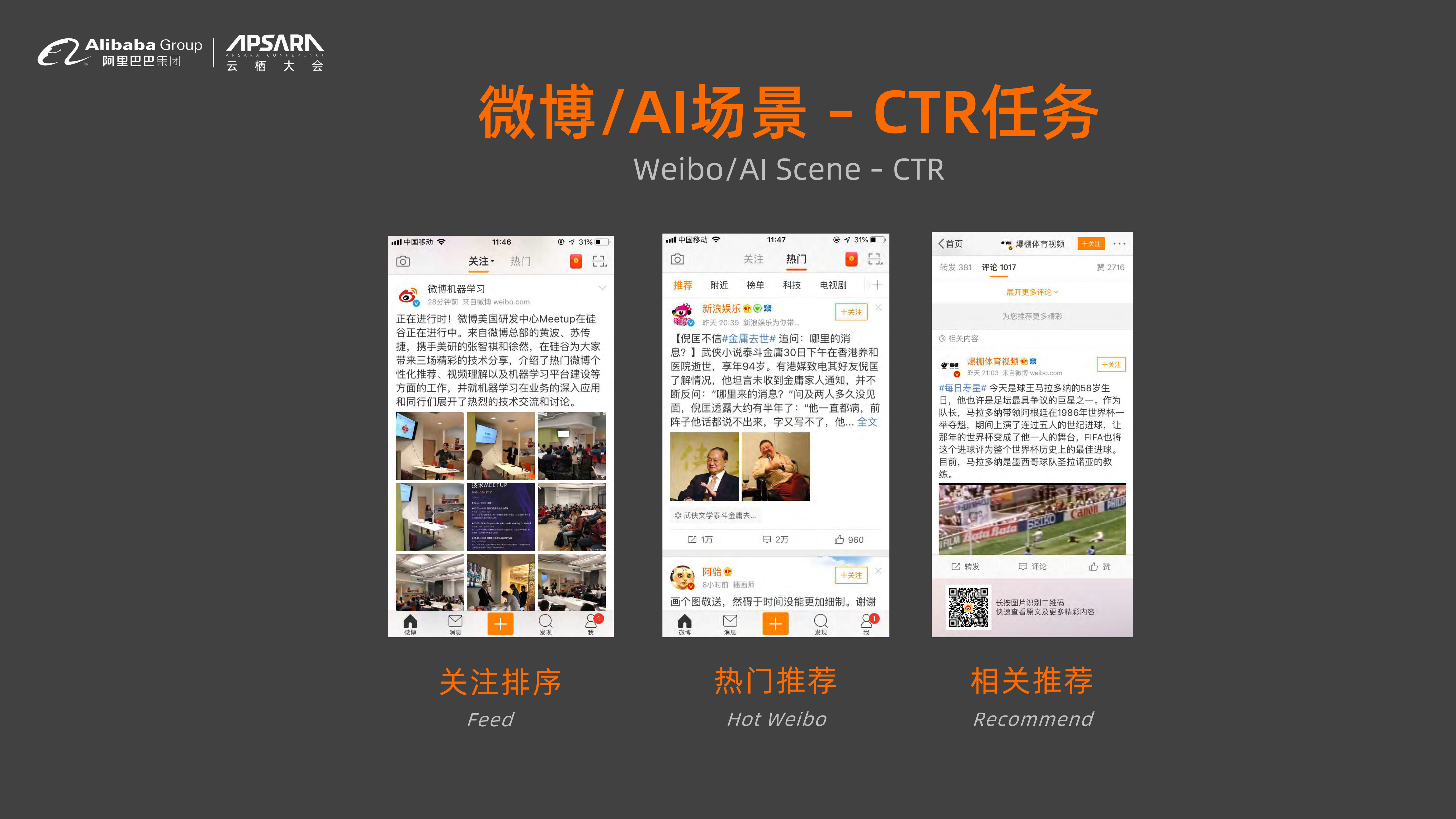 新浪微博在线机器学习平台的Kubernetes实践_ITIL之家(www.itilzj.com)_.PDF 第7页