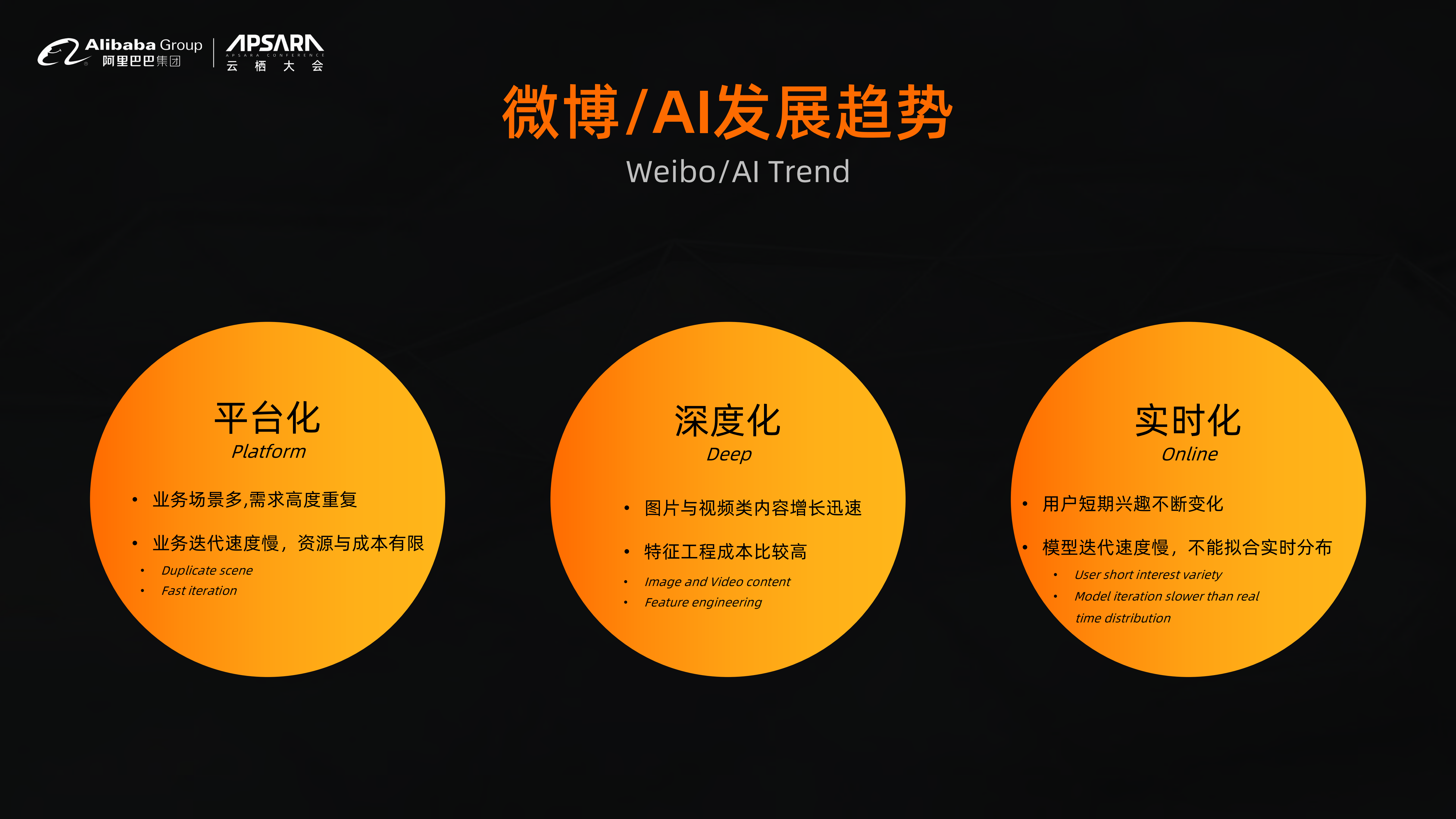 新浪微博在线机器学习平台的Kubernetes实践_ITIL之家(www.itilzj.com)_.PDF 第8页