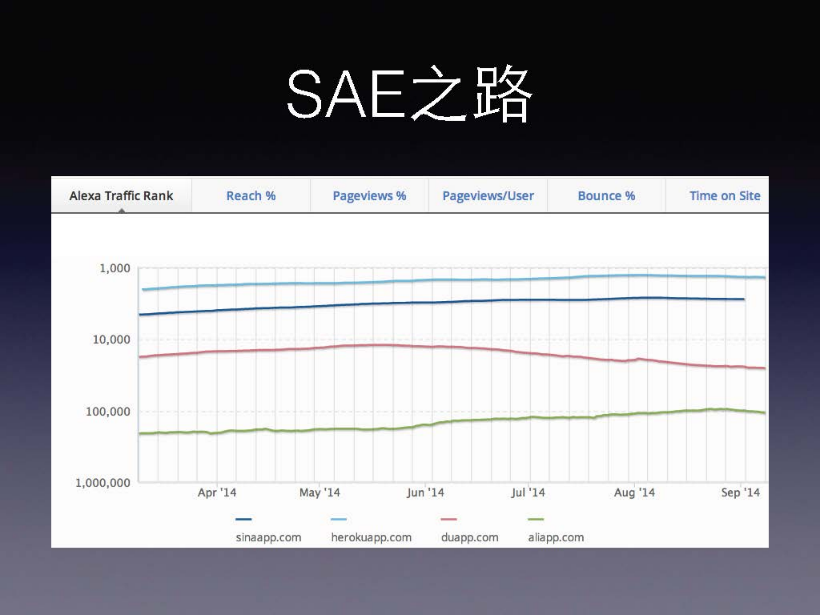 新浪云计算案例实践_ITIL之家(www.itilzj.com)_.PDF 第4页