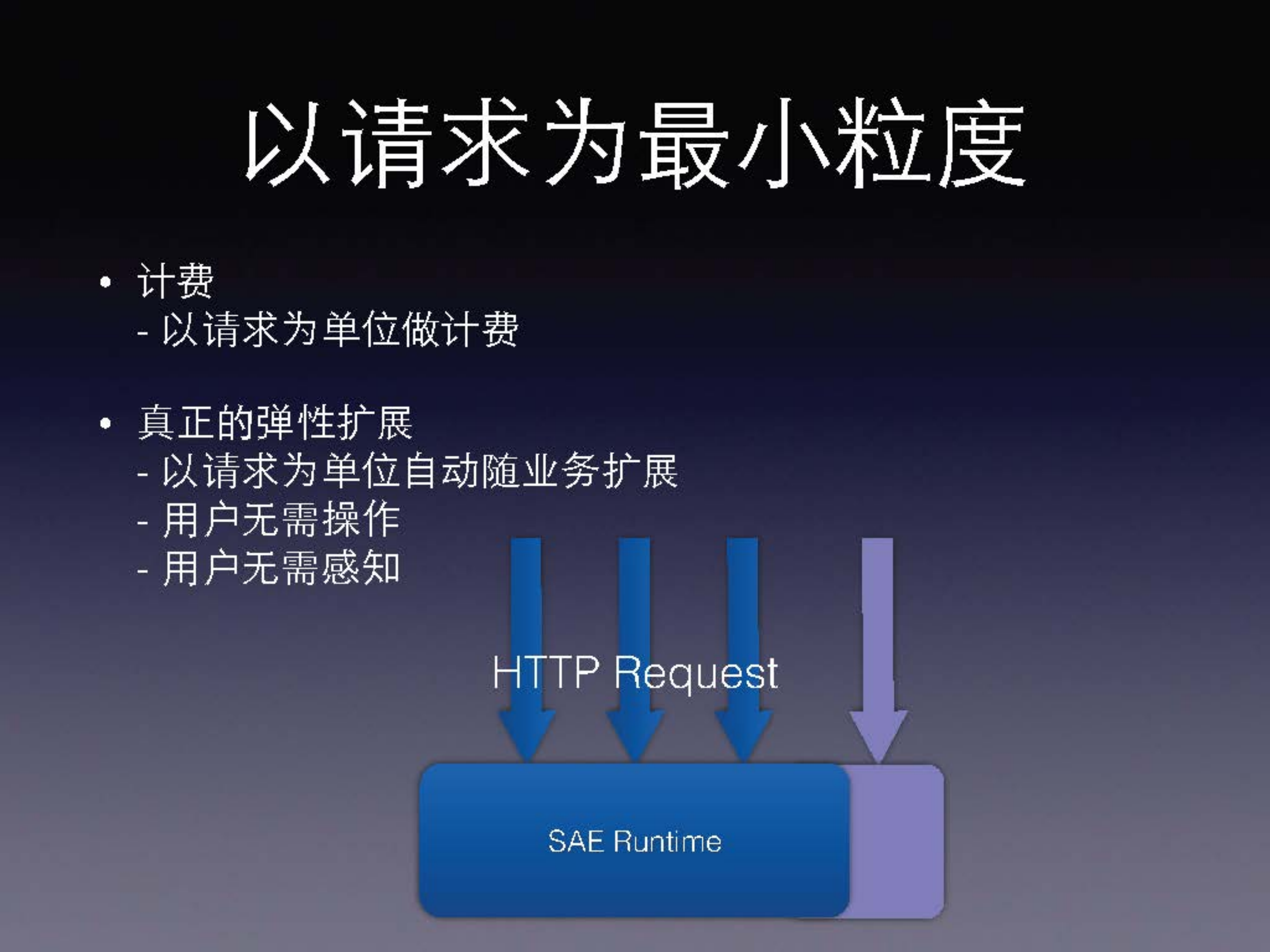 新浪云计算案例实践_ITIL之家(www.itilzj.com)_.PDF 第9页