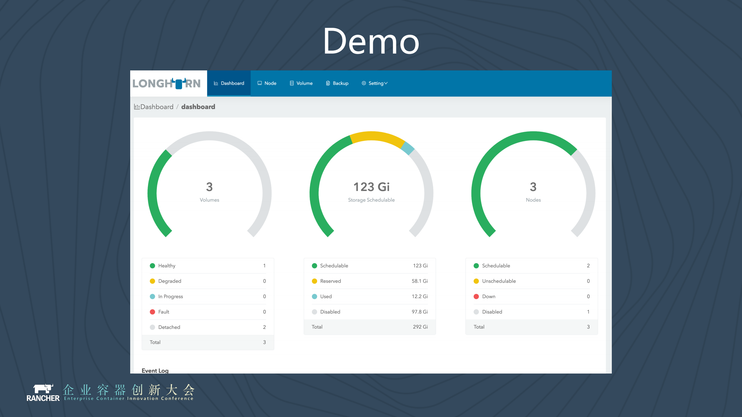 新一代容器化分布式存储项目+Longhorn_ITIL之家(www.itilzj.com)_.PDF 第5页