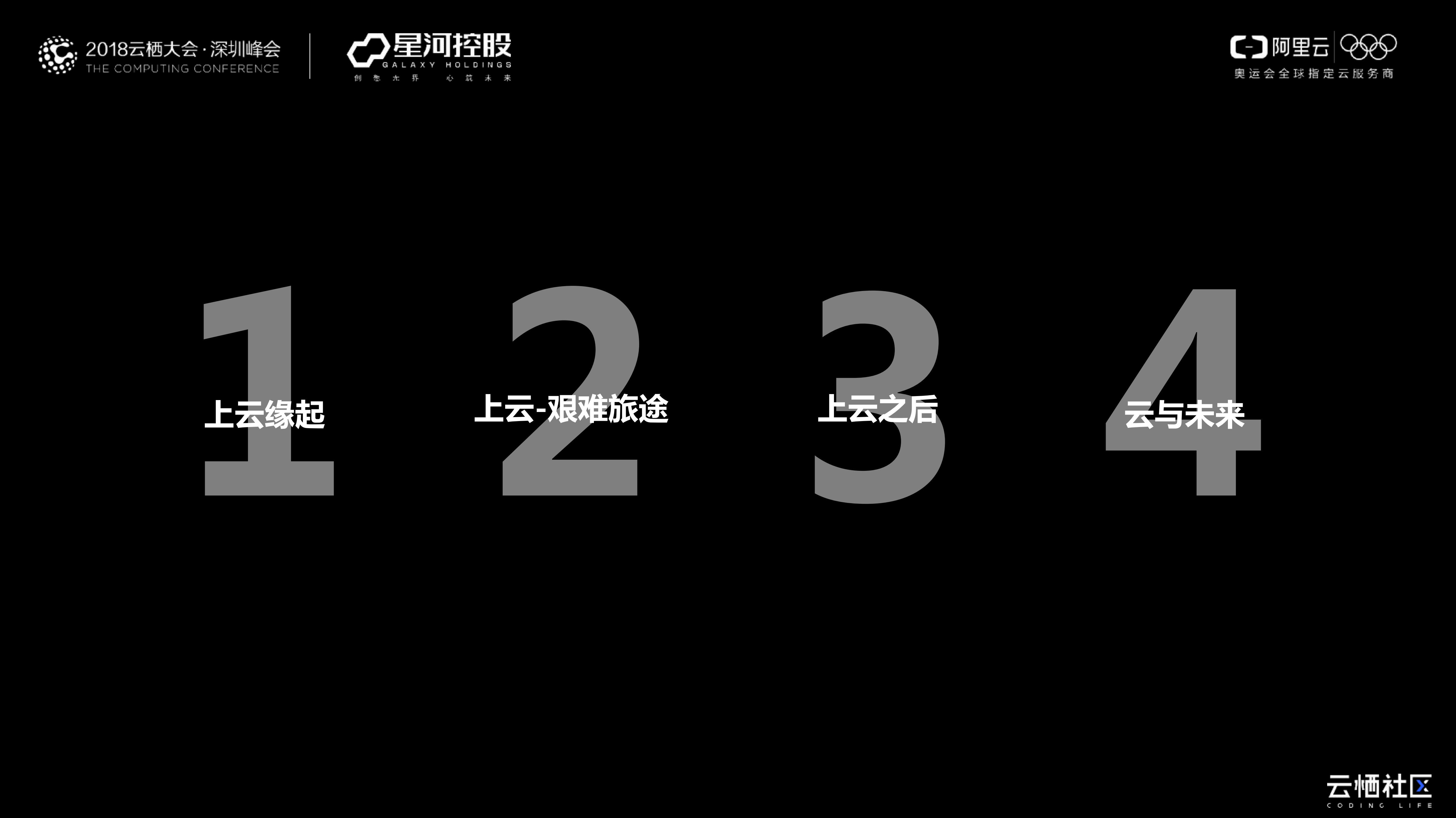 星河地产的上云之路_ITIL之家(www.itilzj.com)_.PDF 第2页