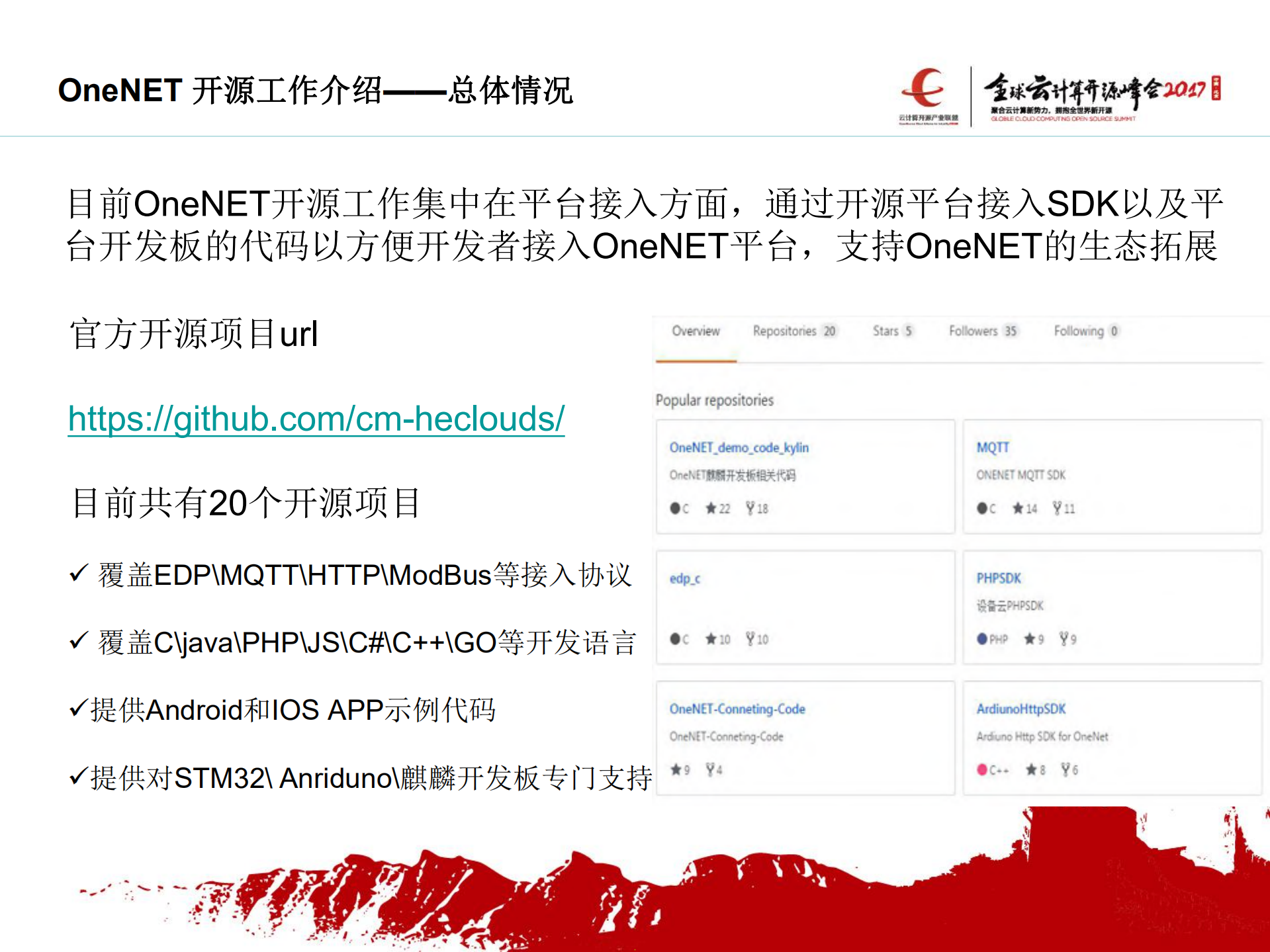 一个草根云平台的开放和开源之路_ITIL之家(www.itilzj.com)_.PDF 第5页