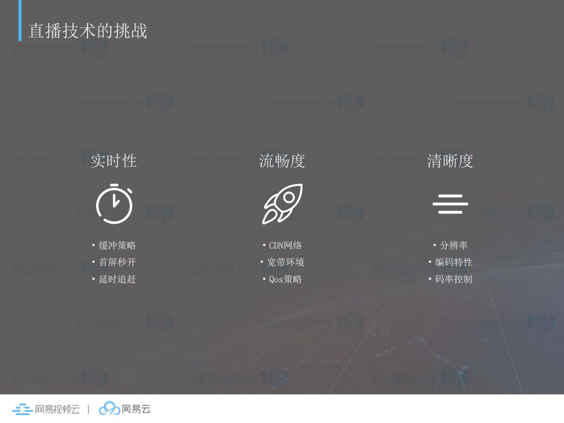 一站式场景化的视频云平台_ITIL之家(www.itilzj.com)_.PDF 第5页