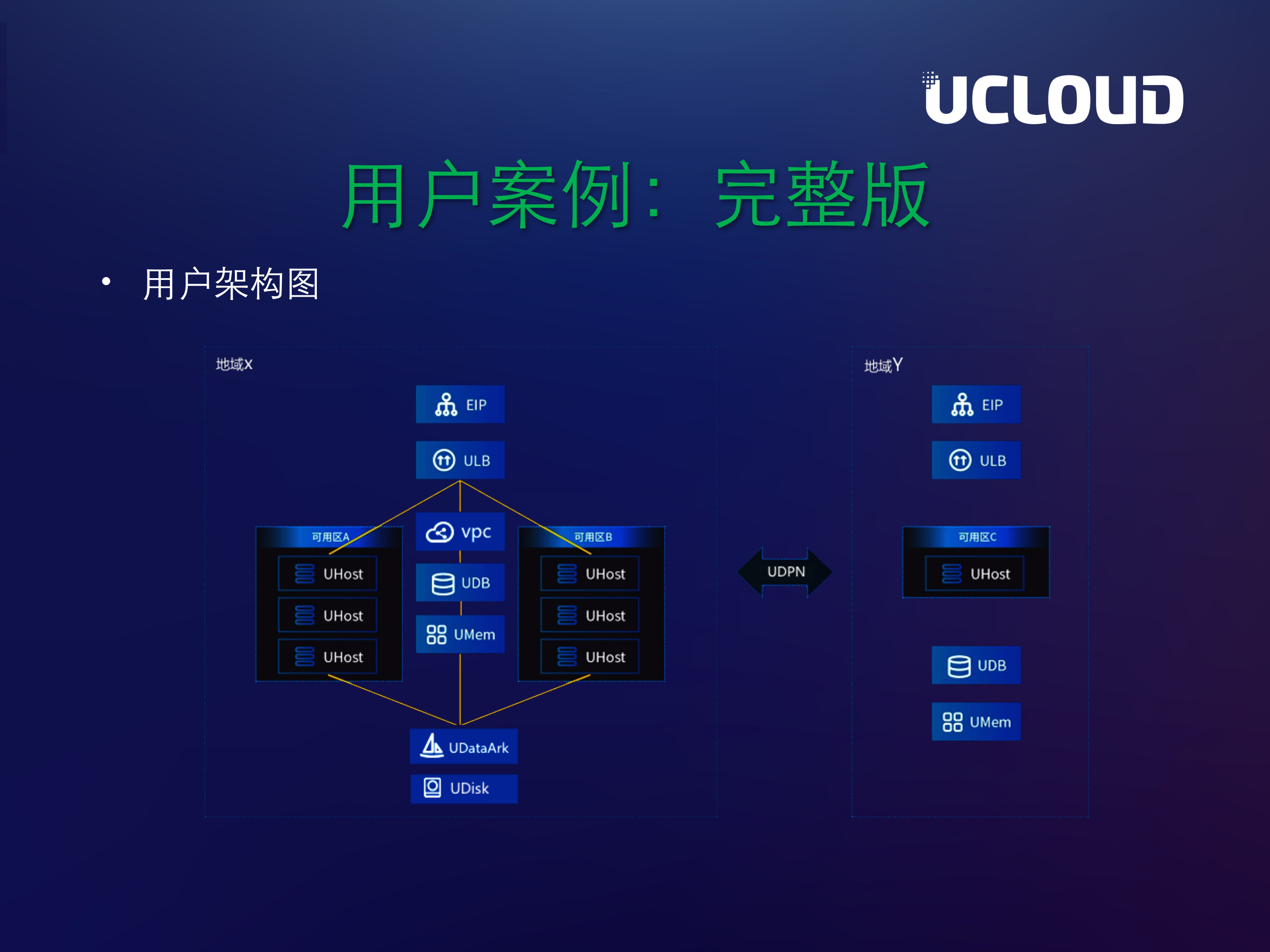 一站式构建轻运维高可用架构_ITIL之家(www.itilzj.com)_.PDF 第4页