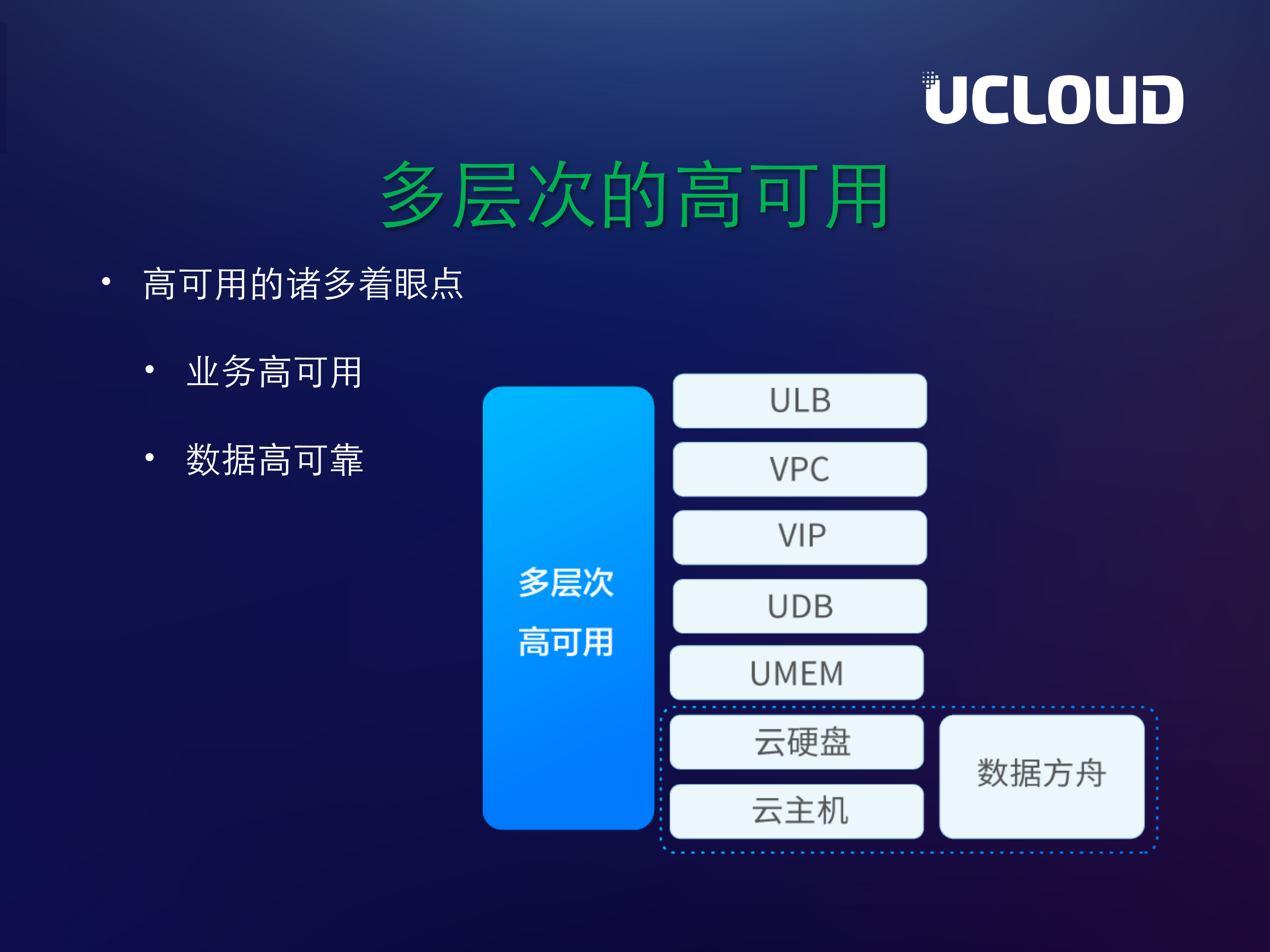 一站式构建轻运维高可用架构_ITIL之家(www.itilzj.com)_.PDF 第5页