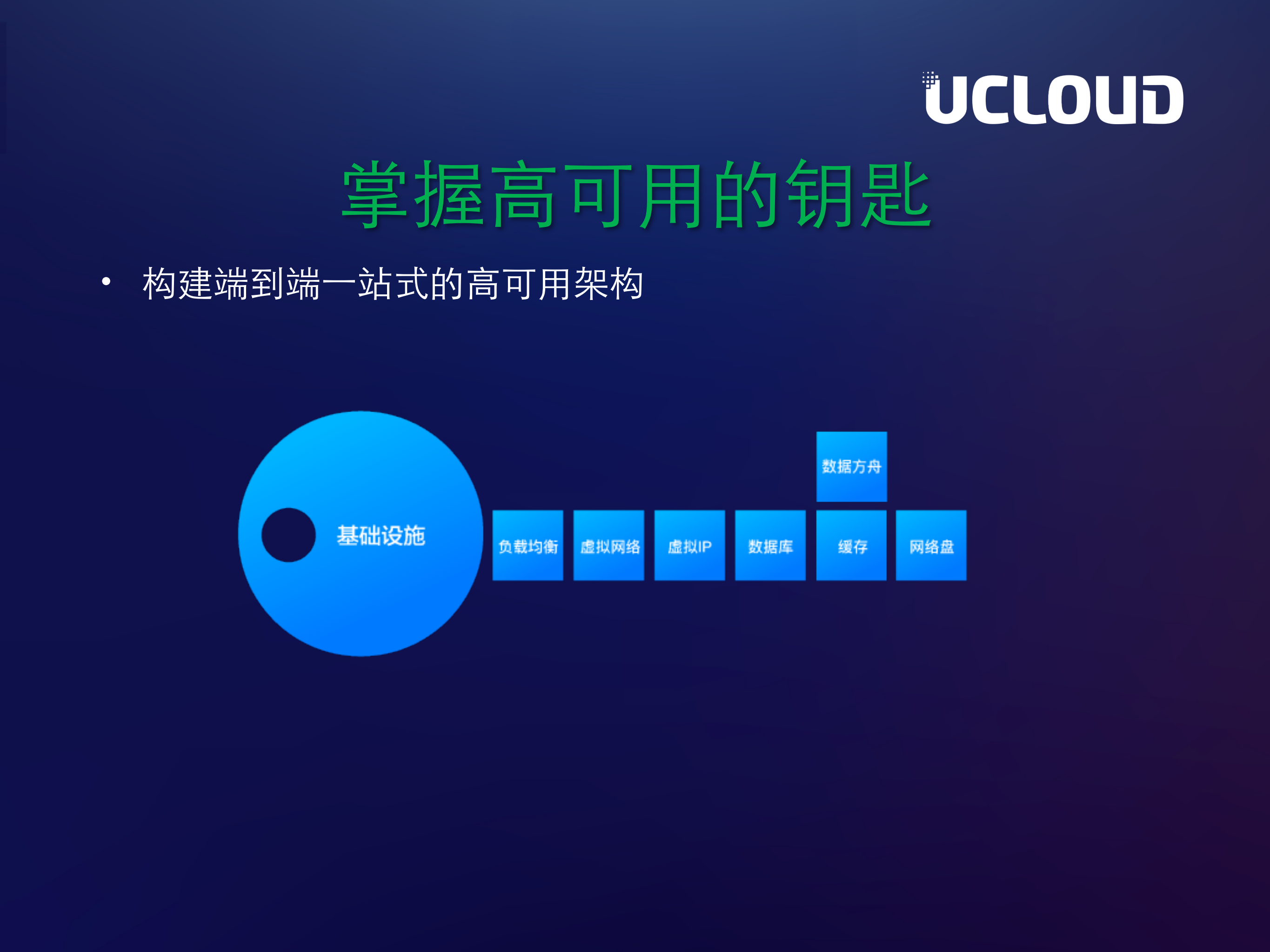 一站式构建轻运维高可用架构_ITIL之家(www.itilzj.com)_.PDF 第6页