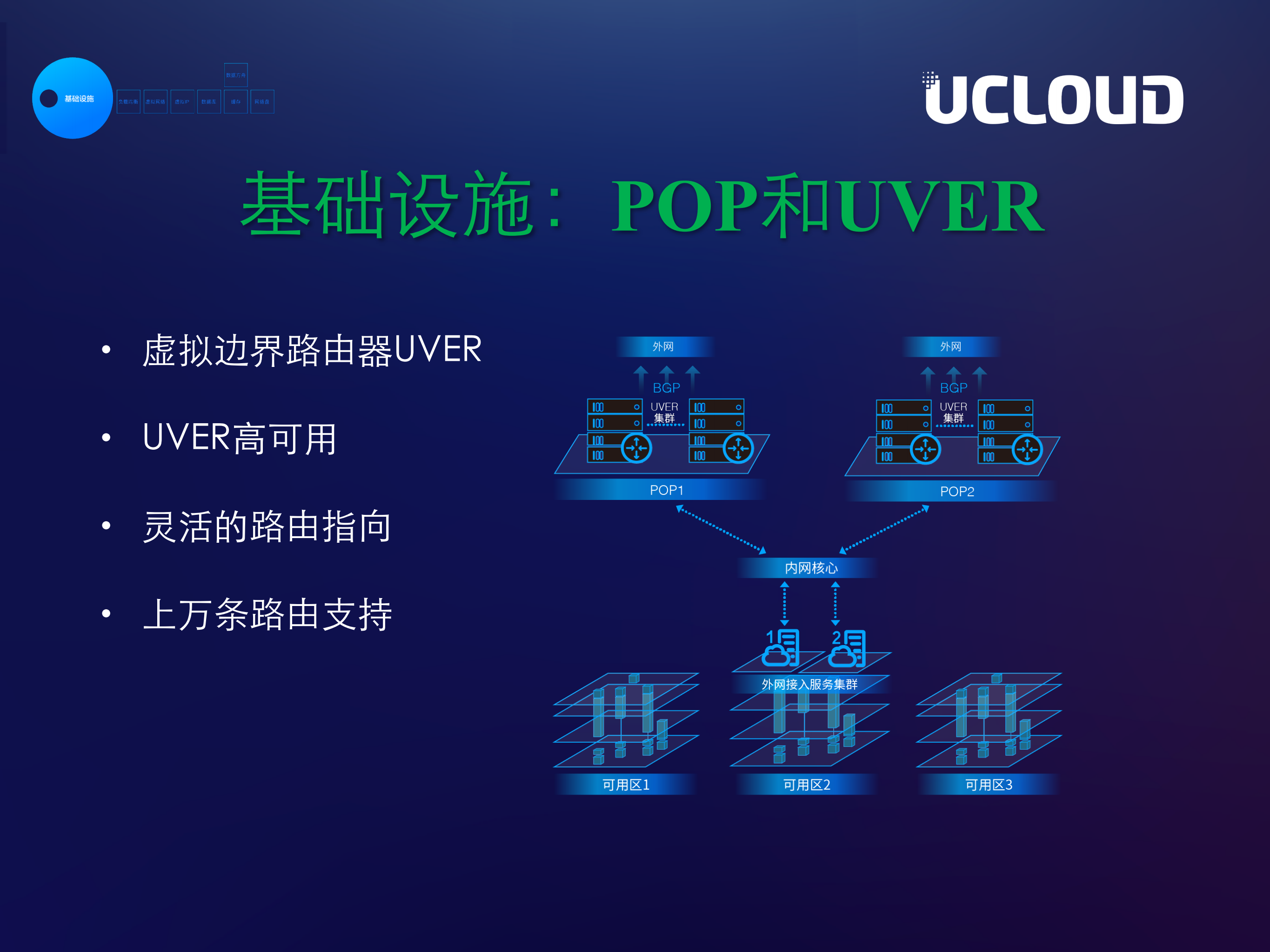 一站式构建轻运维高可用架构_ITIL之家(www.itilzj.com)_.PDF 第8页