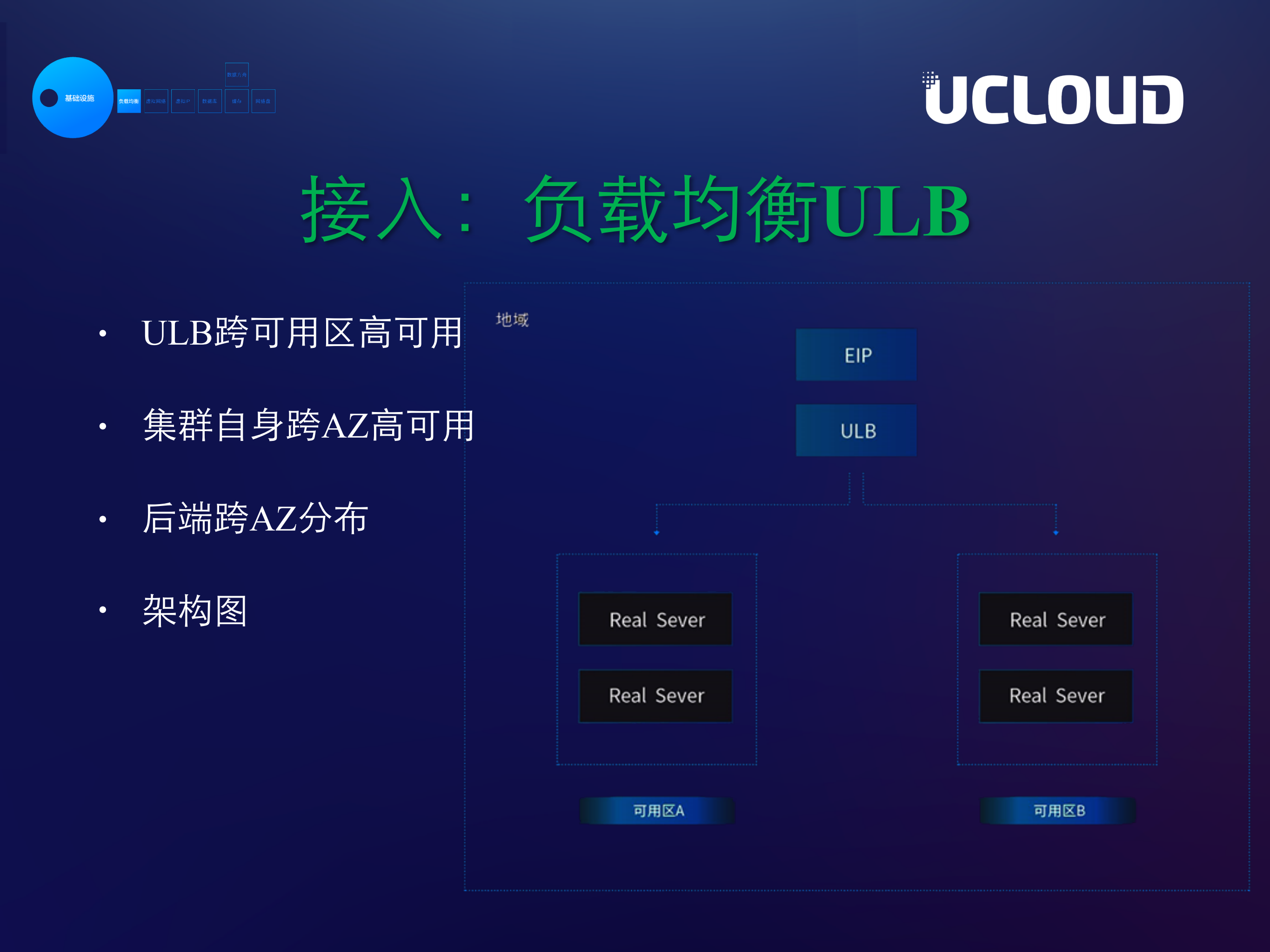 一站式构建轻运维高可用架构_ITIL之家(www.itilzj.com)_.PDF 第9页