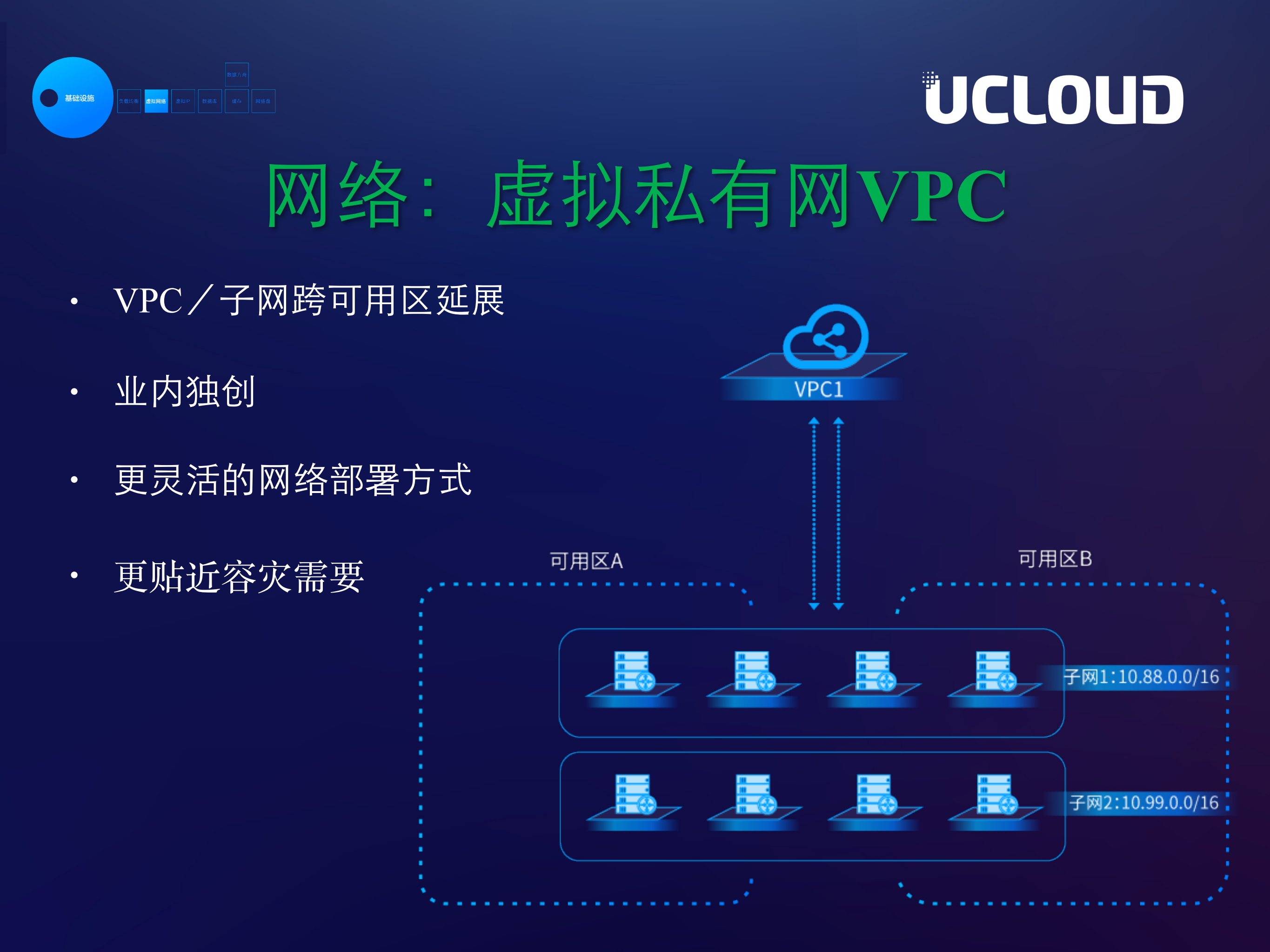 一站式构建轻运维高可用架构_ITIL之家(www.itilzj.com)_.PDF 第10页