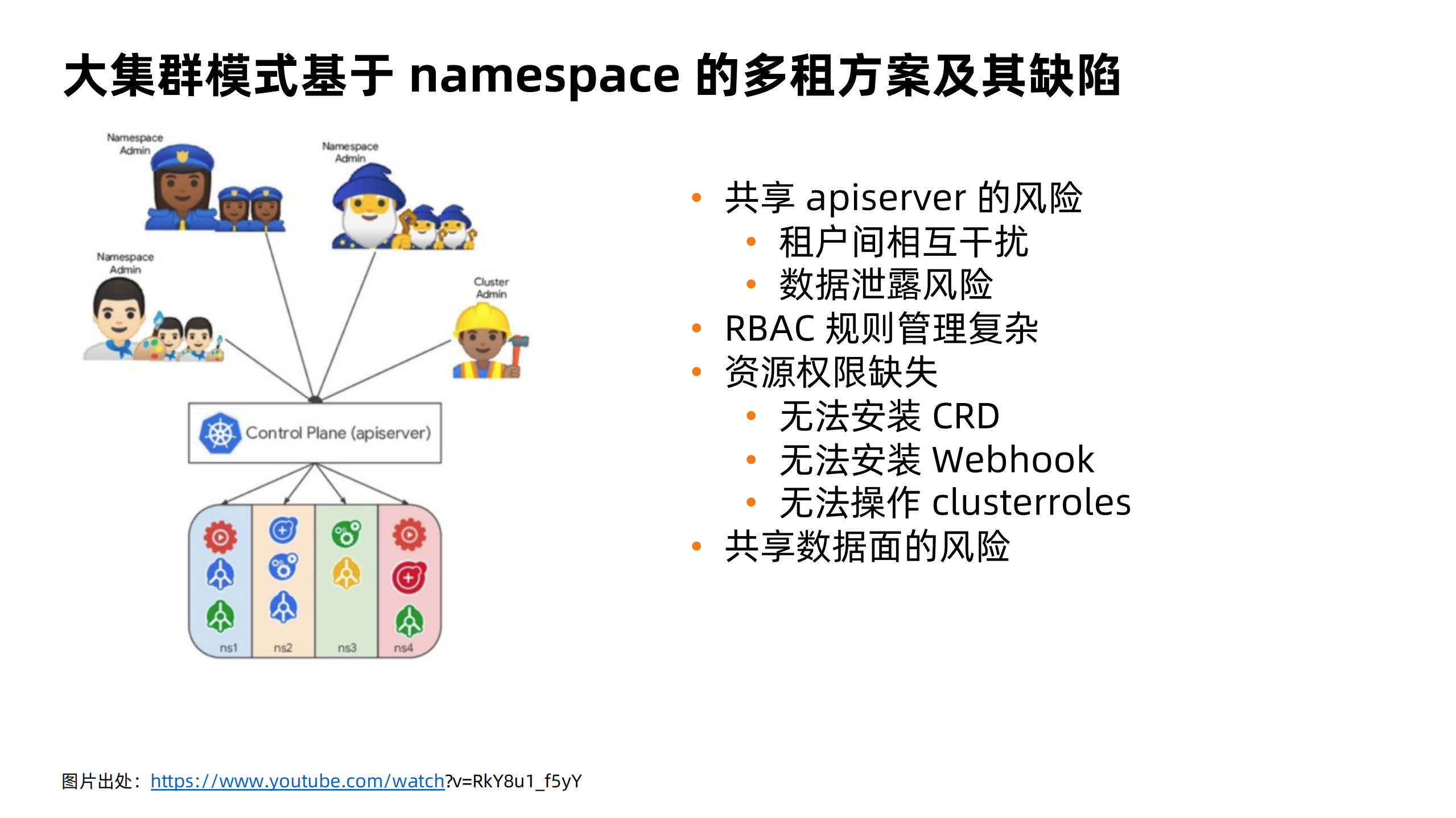 一种基于硬多租的大数据serverless解决方案_ITIL之家(www.itilzj.com)_.PDF 第5页