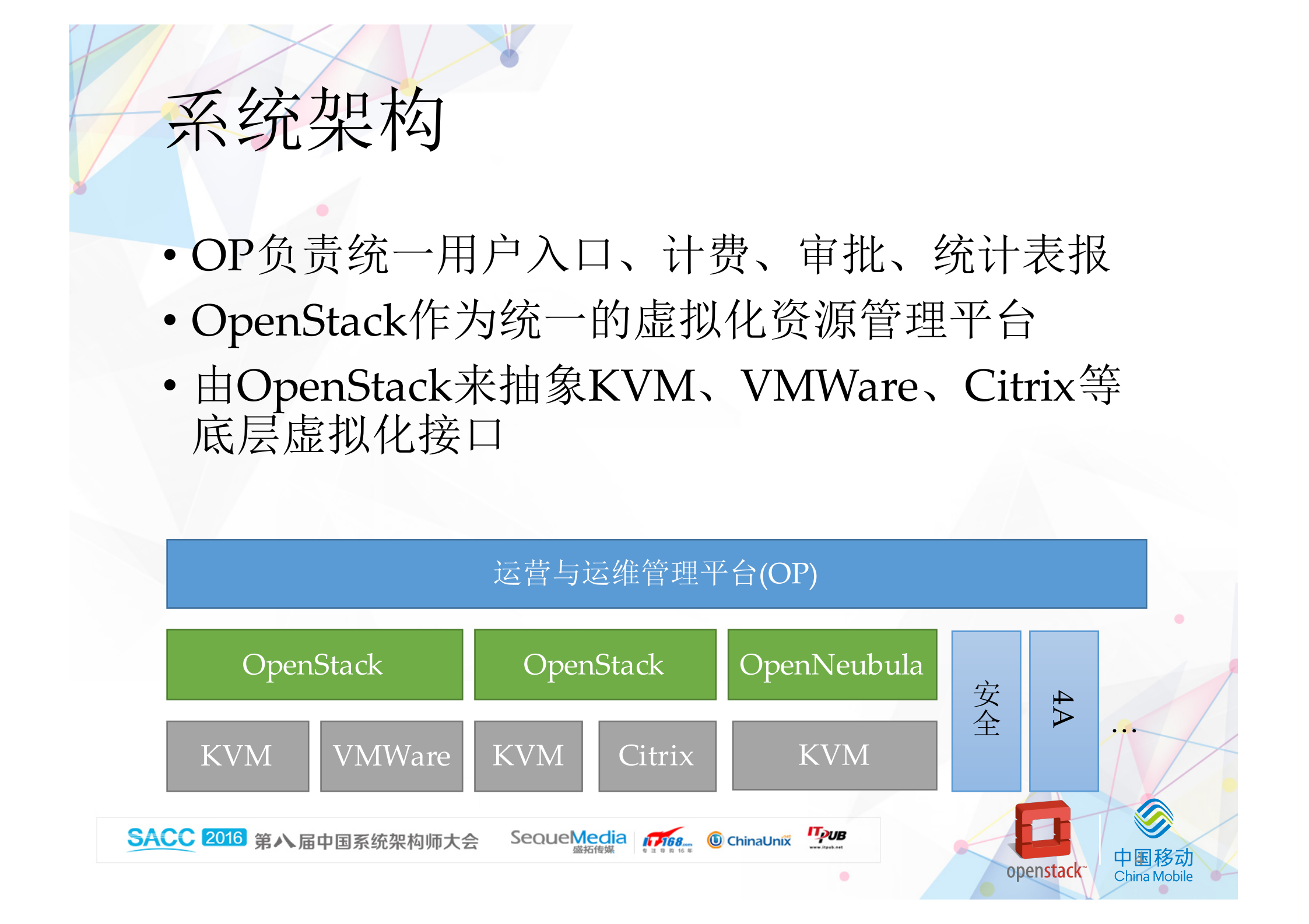 异构虚拟化平台统一管理_ITIL之家(www.itilzj.com)_.PDF 第4页