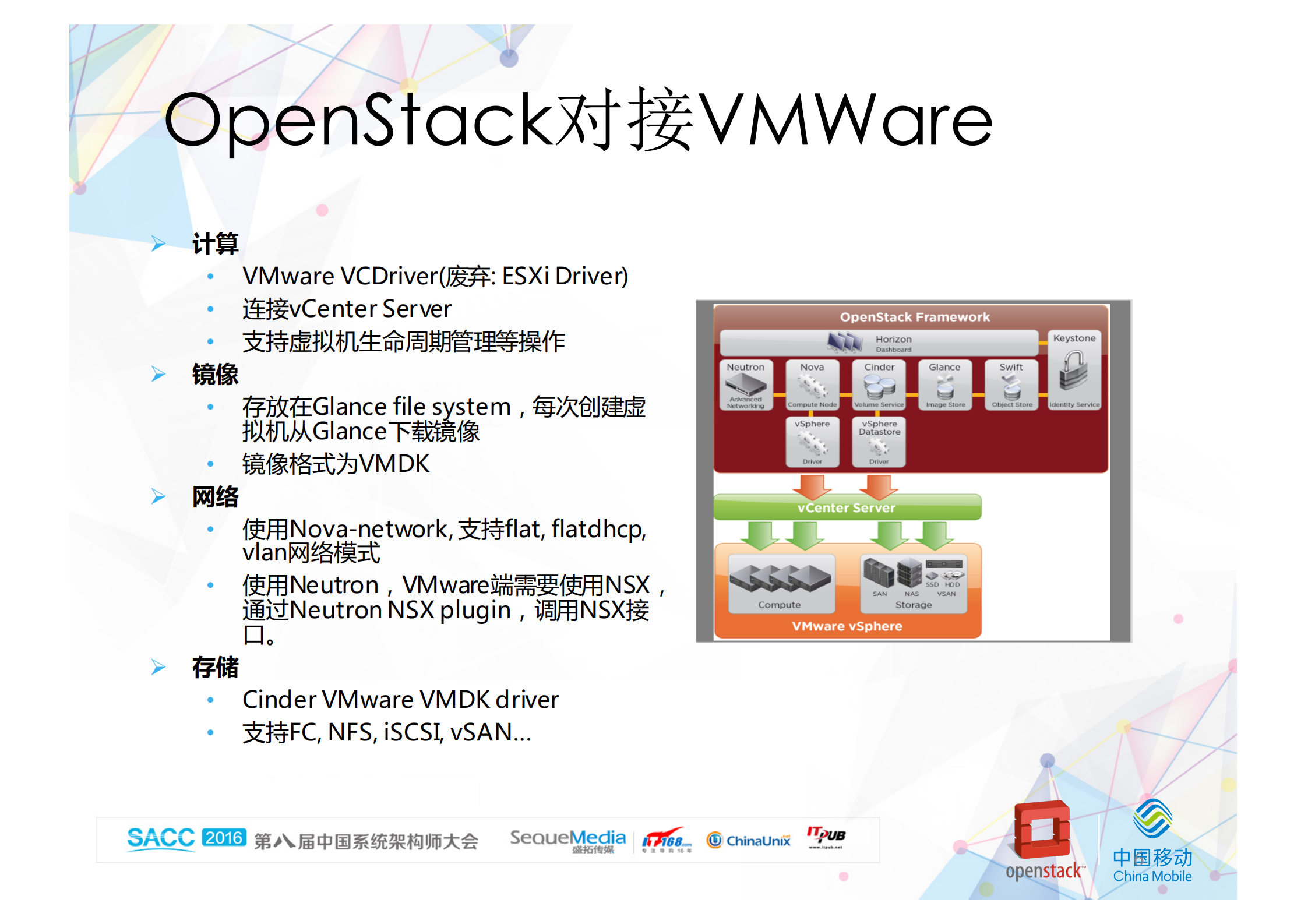 异构虚拟化平台统一管理_ITIL之家(www.itilzj.com)_.PDF 第6页