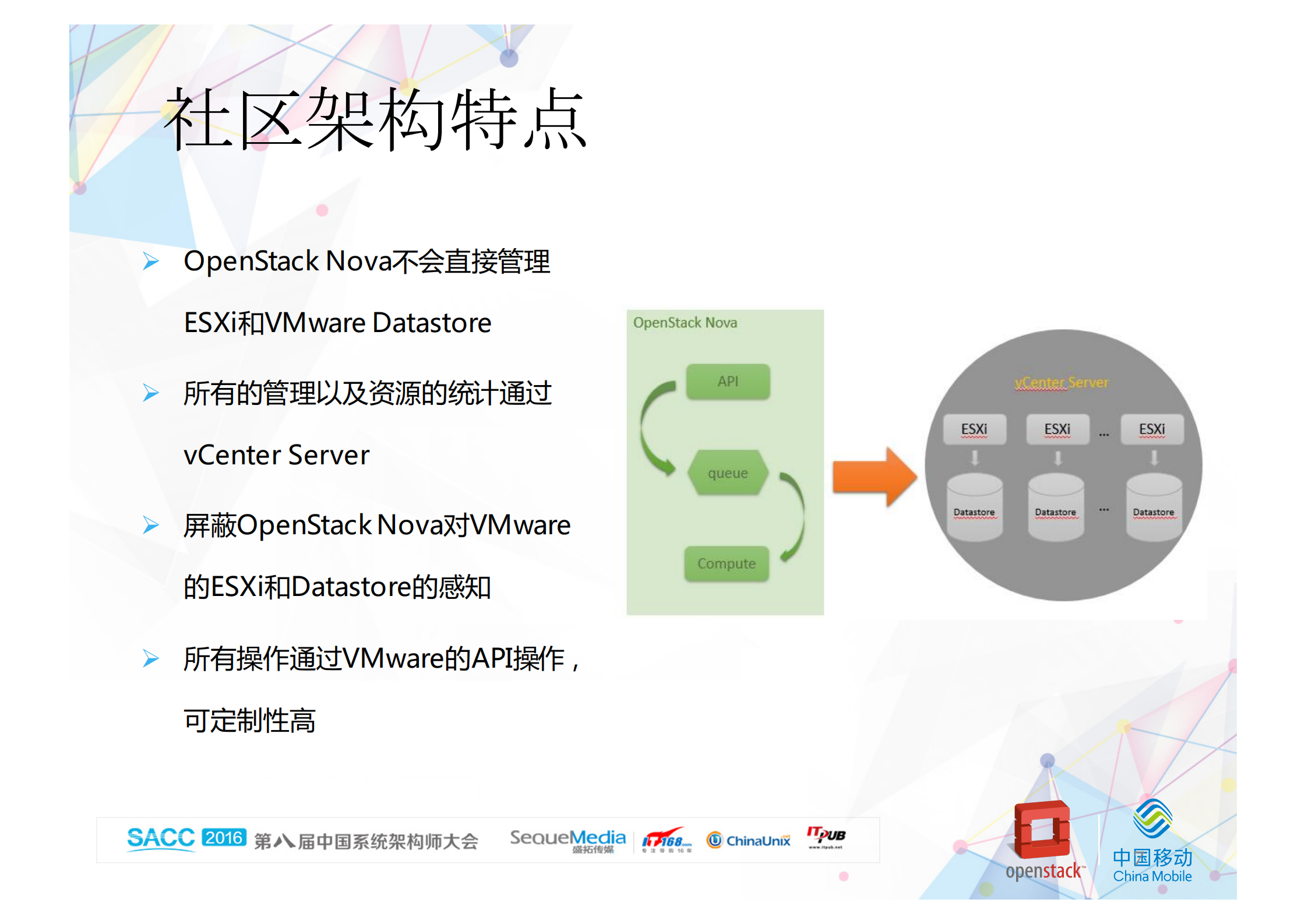异构虚拟化平台统一管理_ITIL之家(www.itilzj.com)_.PDF 第7页