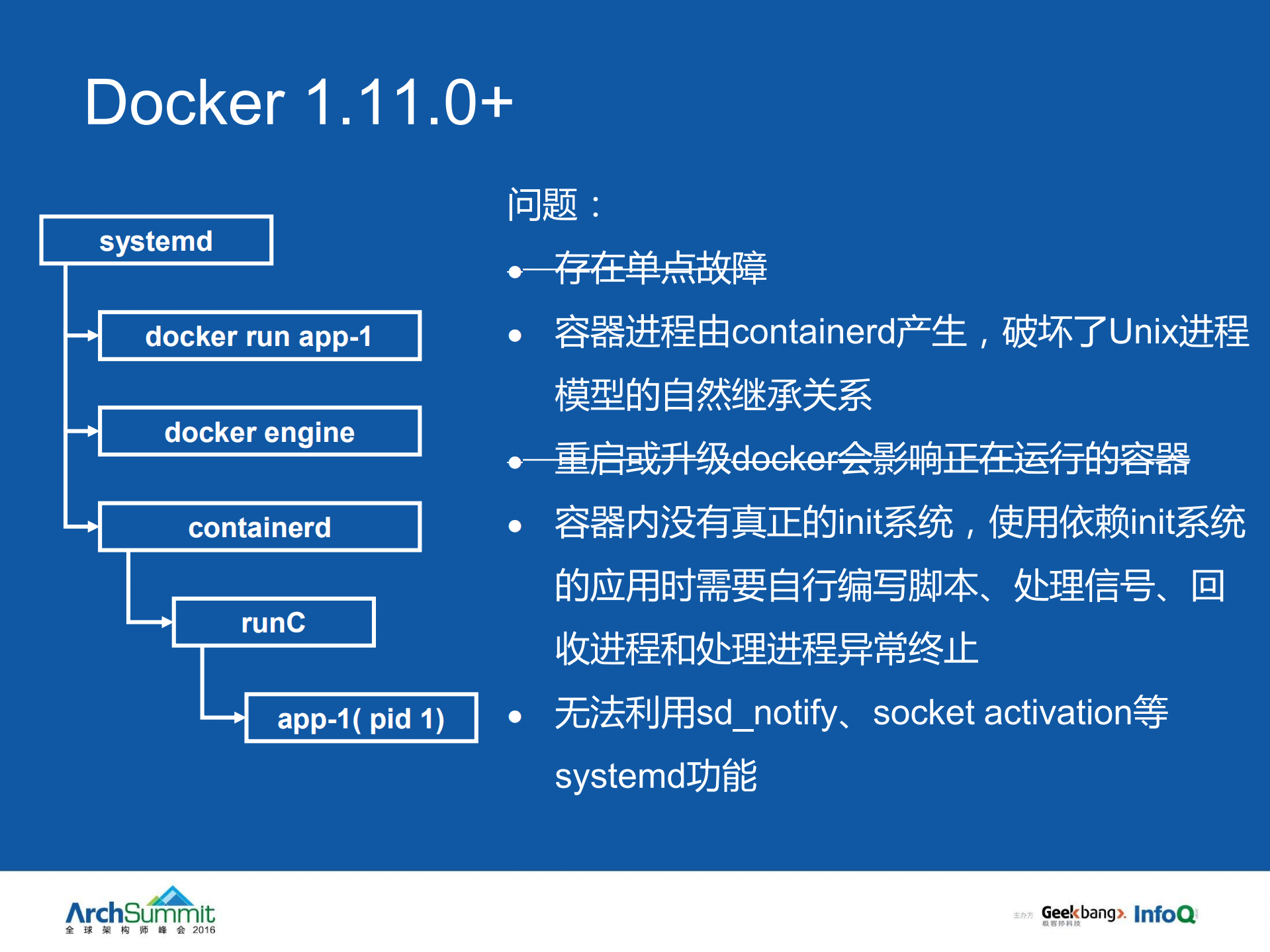 与容器有关的三大路线之争_ITIL之家(www.itilzj.com)_.PDF 第6页