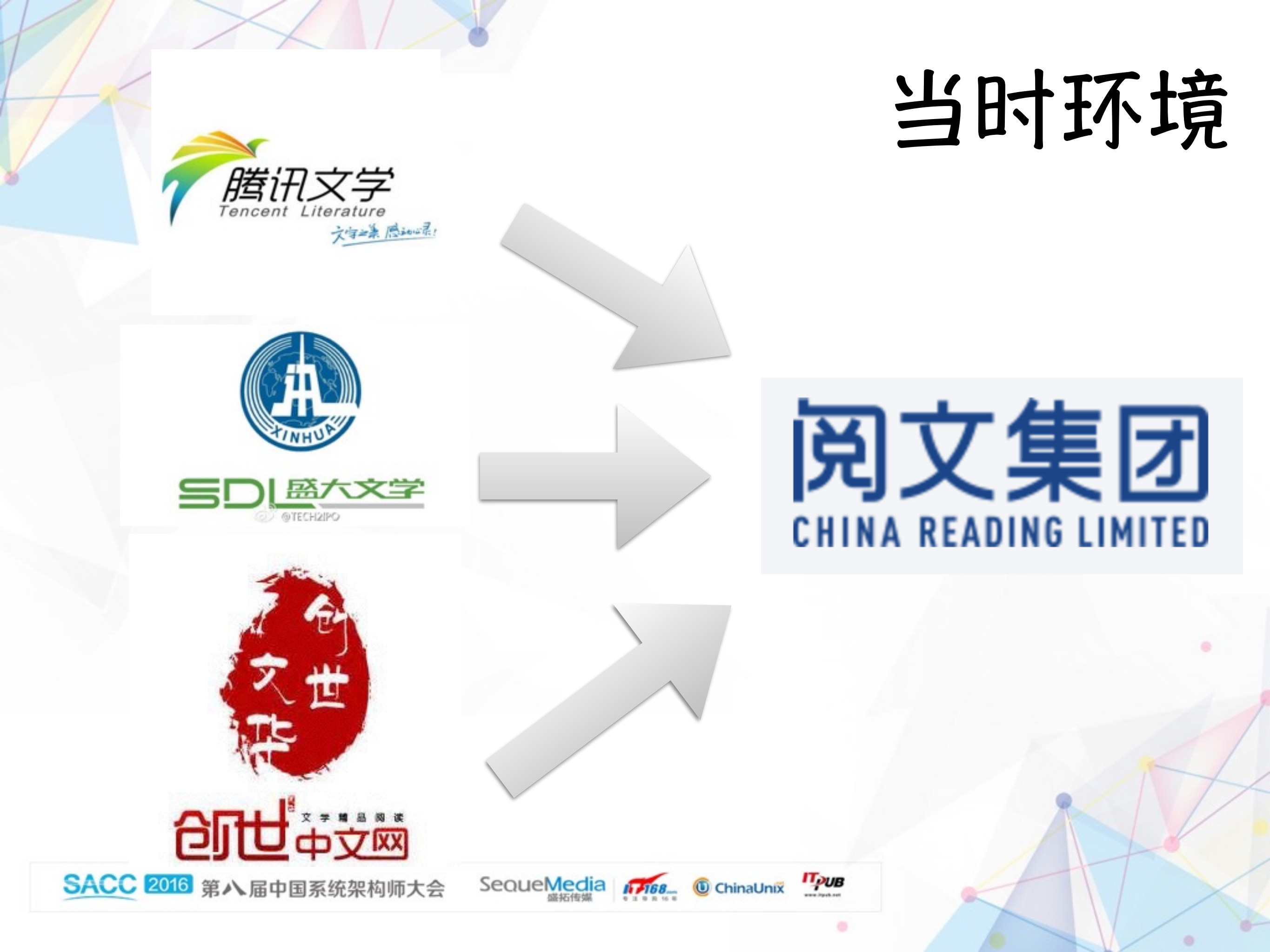 阅文集团自主分布式文件系统_ITIL之家(www.itilzj.com)_.PDF 第2页