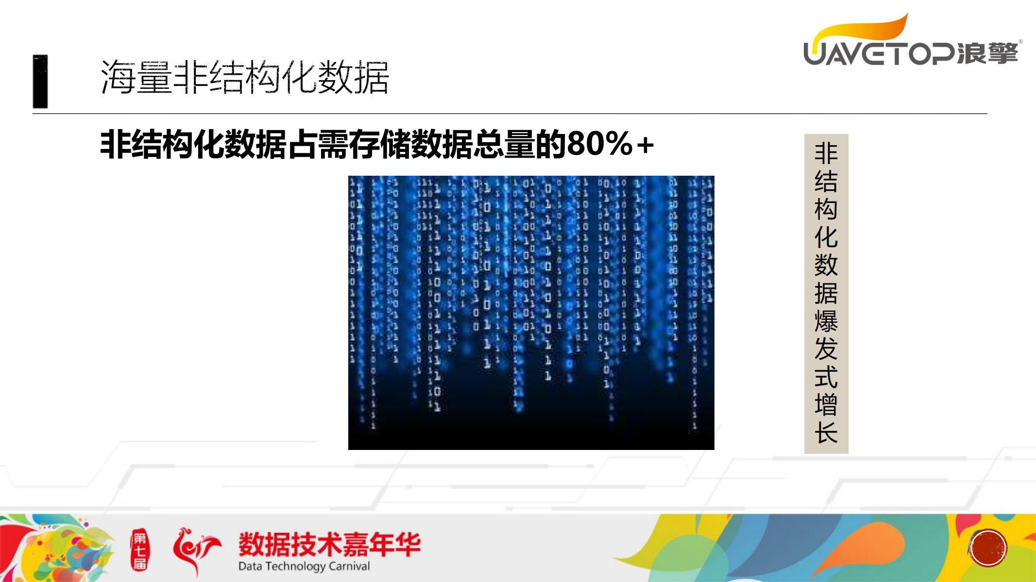 云计算、大数据下灾备行业发展趋势探讨_ITIL之家(www.itilzj.com)_.PDF 第3页