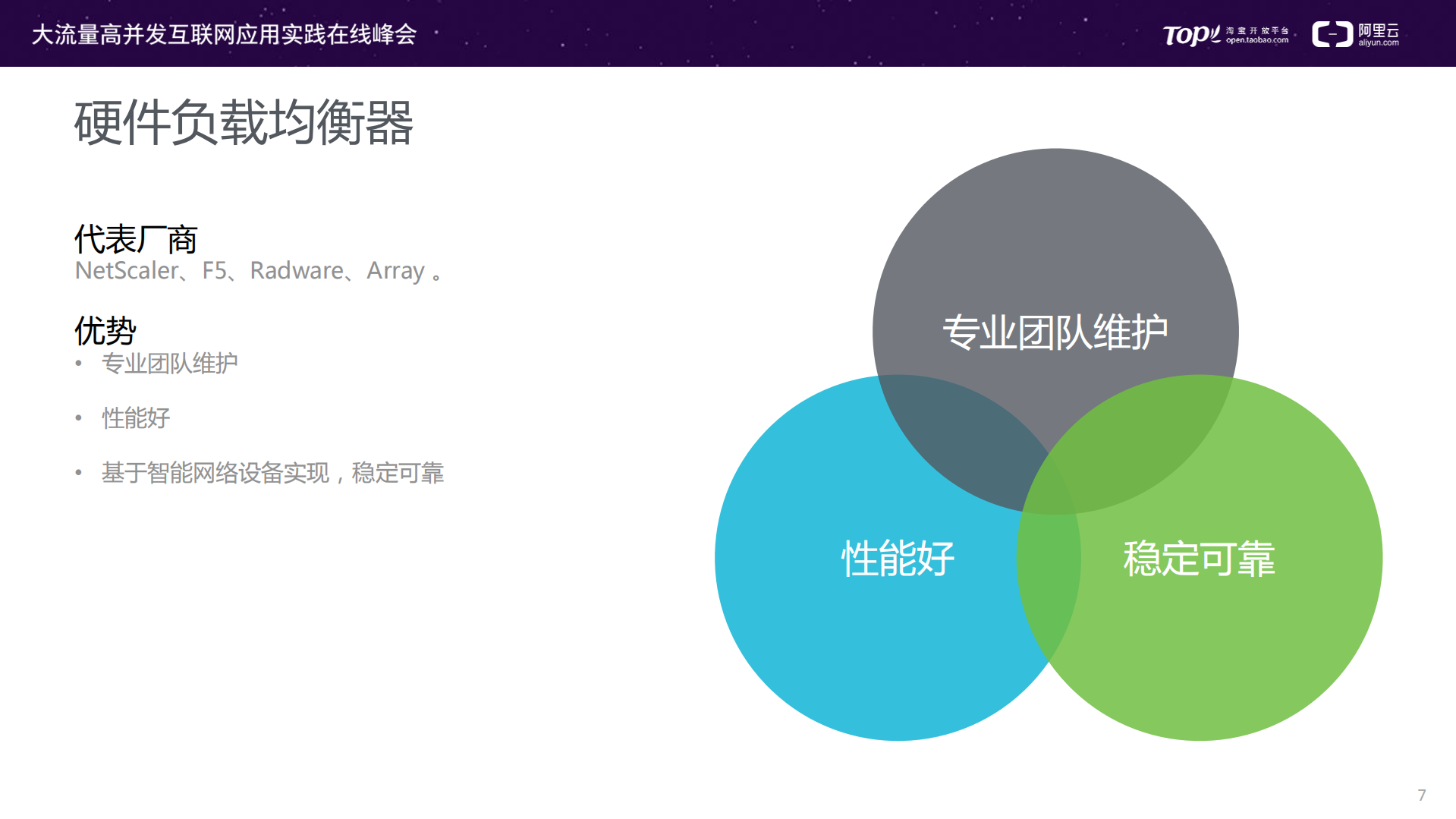 云计算时代，负载均衡如何优化才能让性能起飞_ITIL之家(www.itilzj.com)_.PDF 第7页