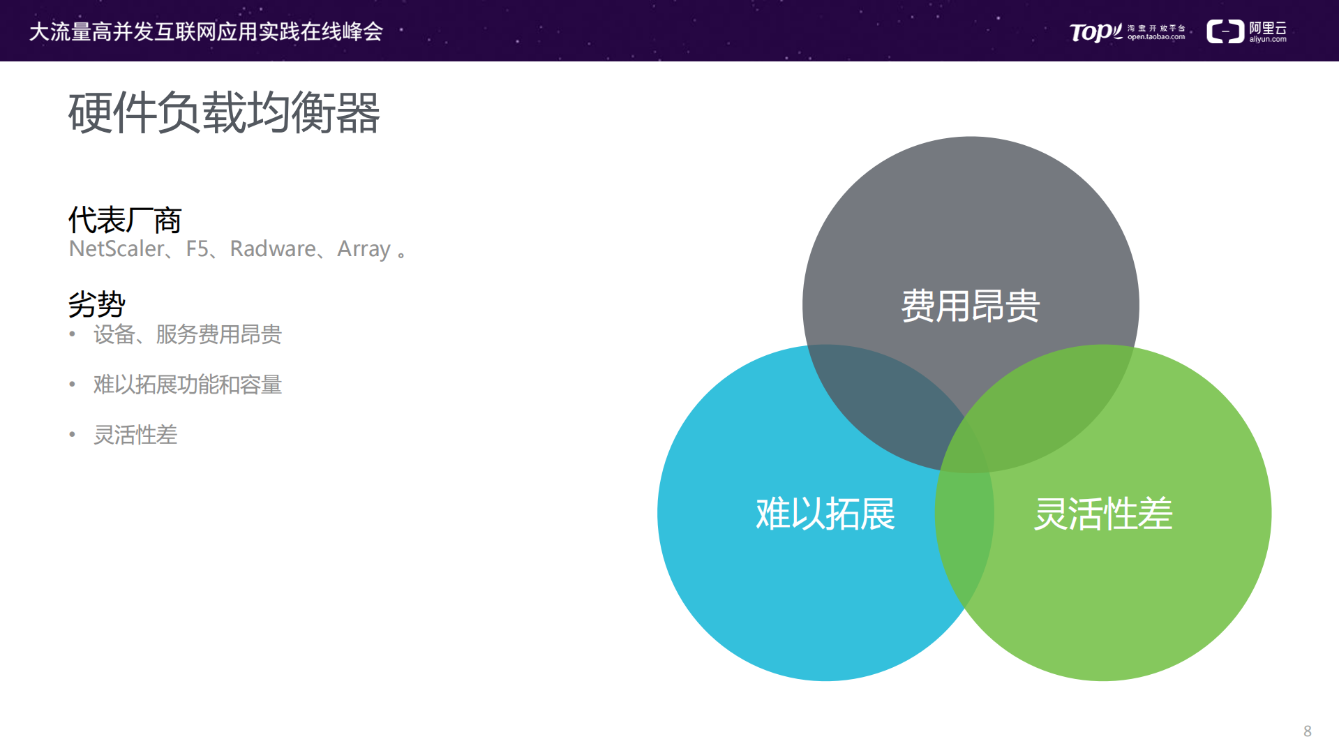 云计算时代，负载均衡如何优化才能让性能起飞_ITIL之家(www.itilzj.com)_.PDF 第8页