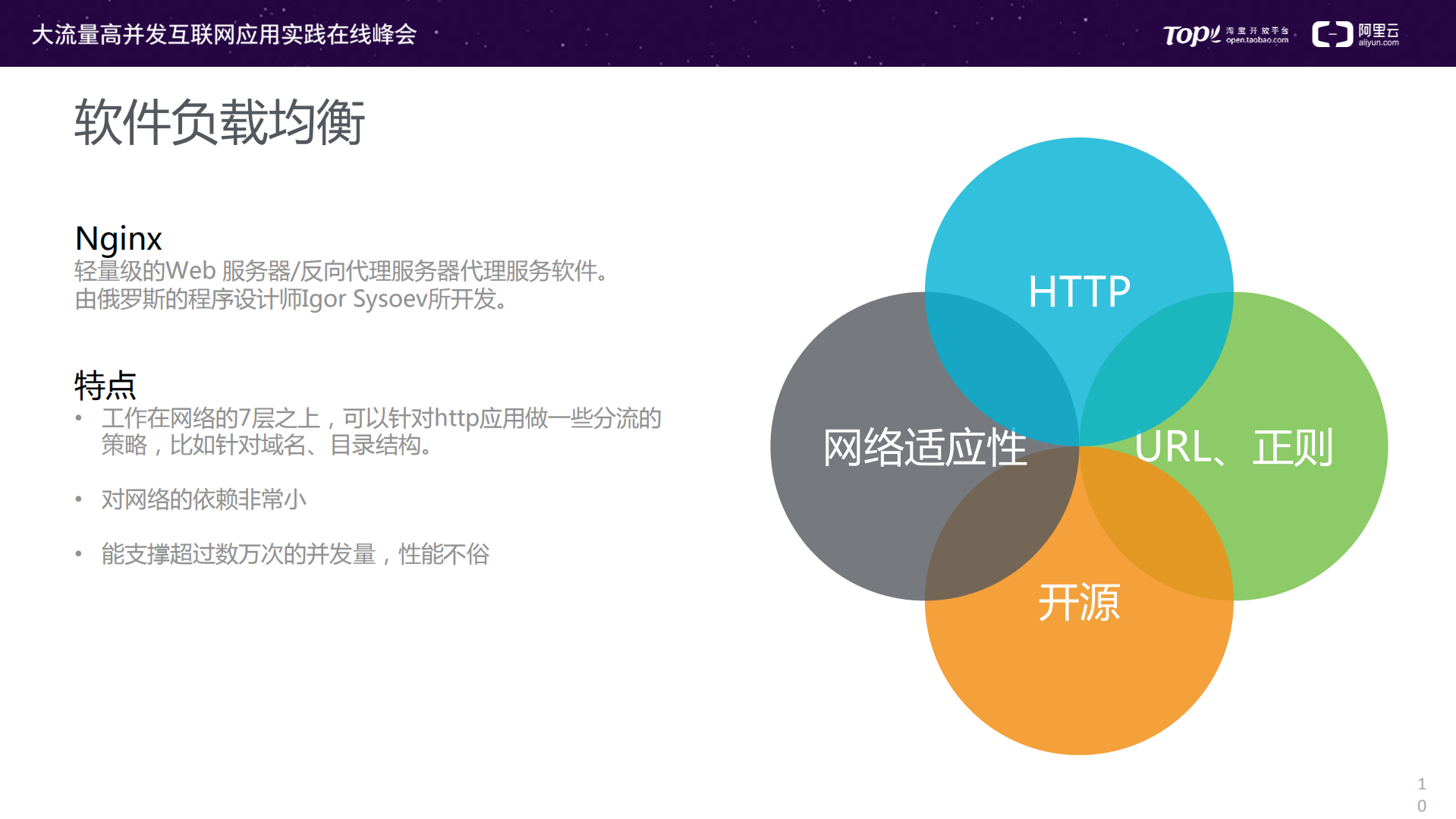 云计算时代，负载均衡如何优化才能让性能起飞_ITIL之家(www.itilzj.com)_.PDF 第10页