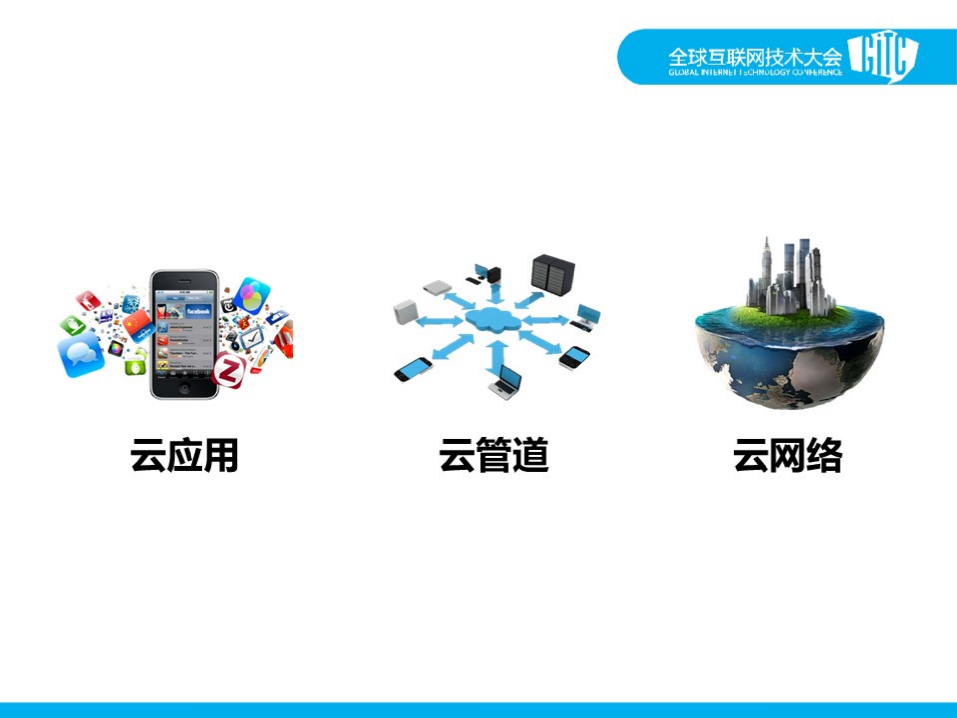 云计算与SDN实践_ITIL之家(www.itilzj.com)_.PDF 第3页