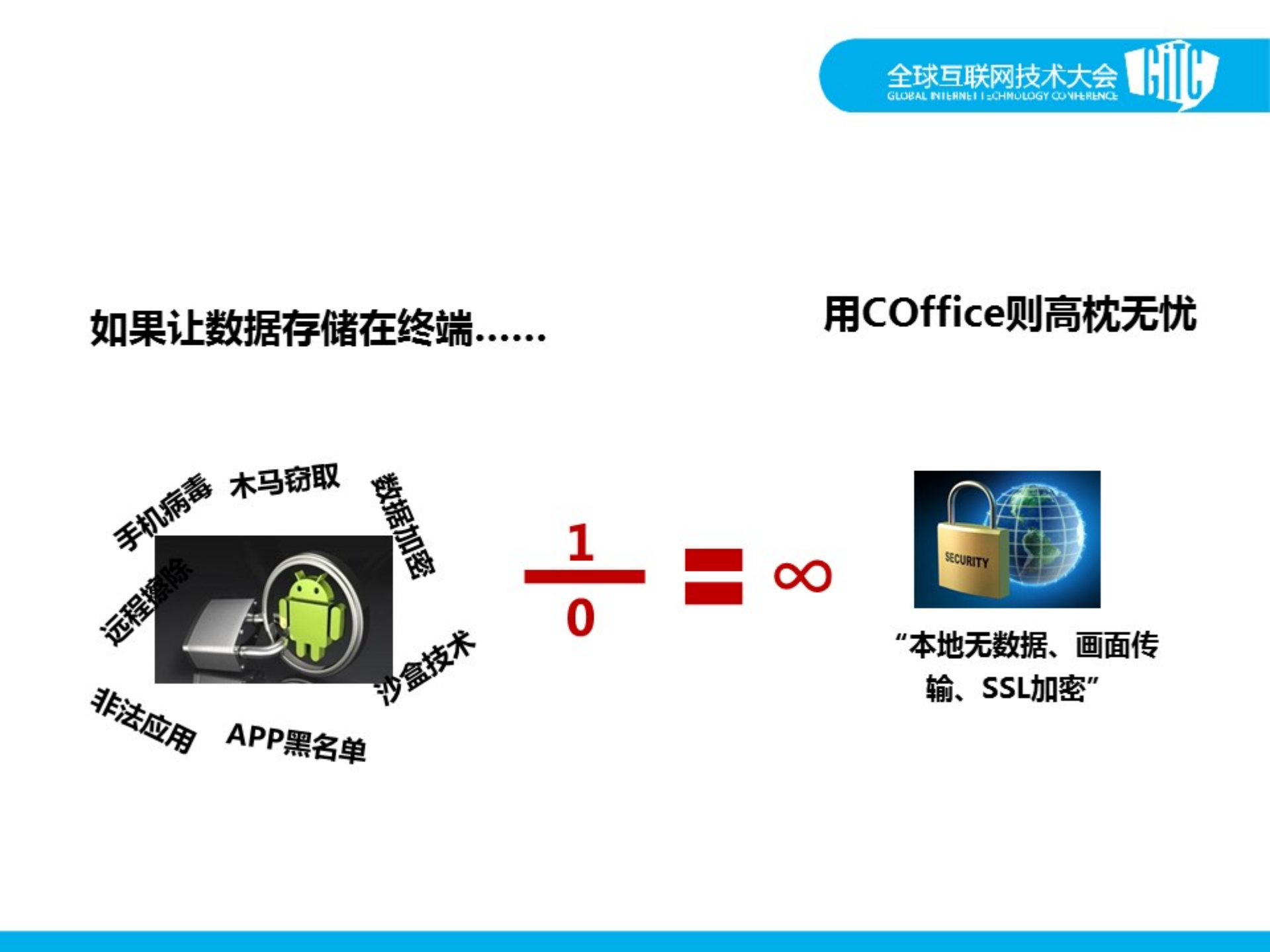 云计算与SDN实践_ITIL之家(www.itilzj.com)_.PDF 第7页