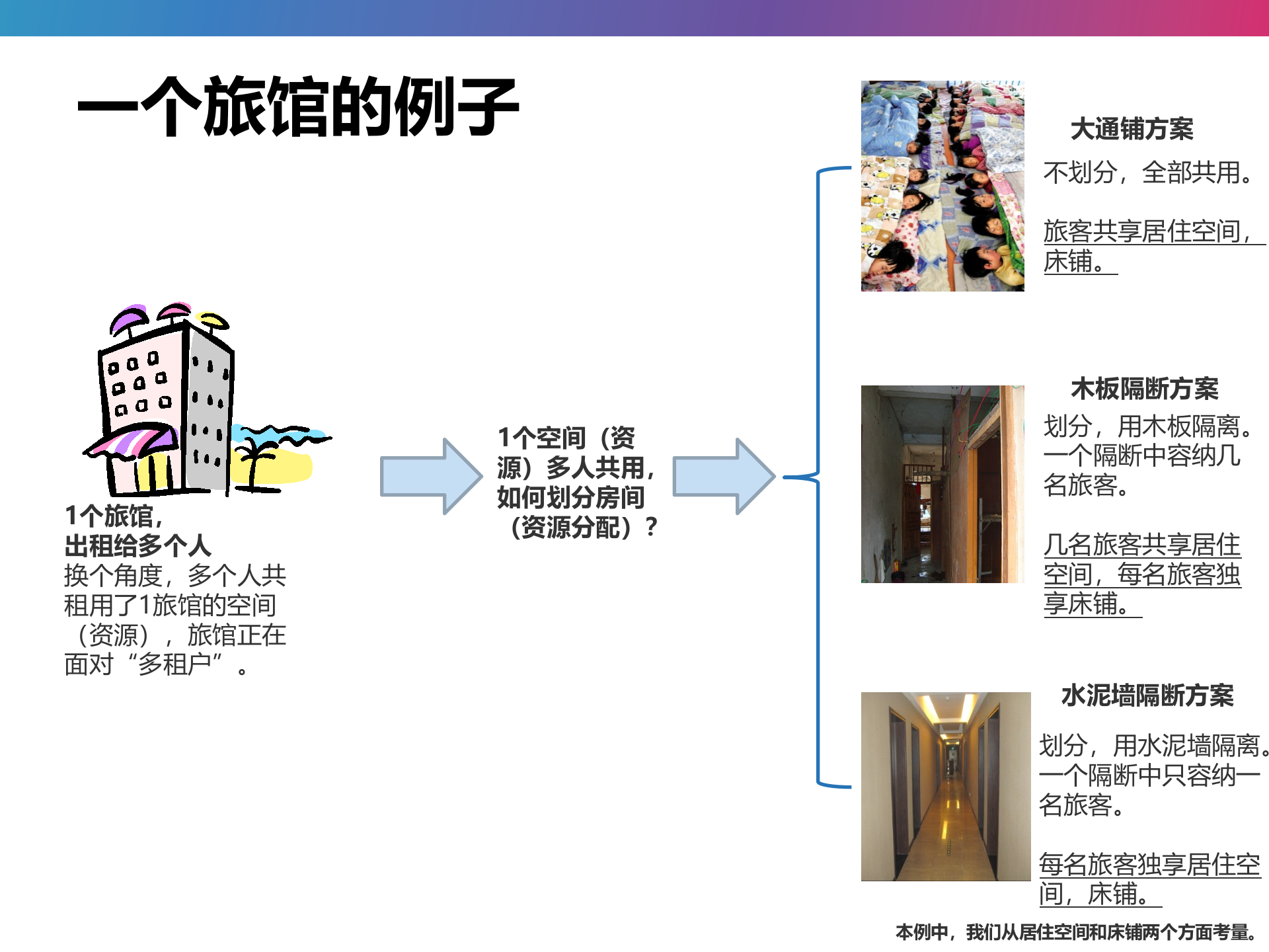 云计算中的多租户与多租户架构_ITIL之家(www.itilzj.com)_.PPT 第8页