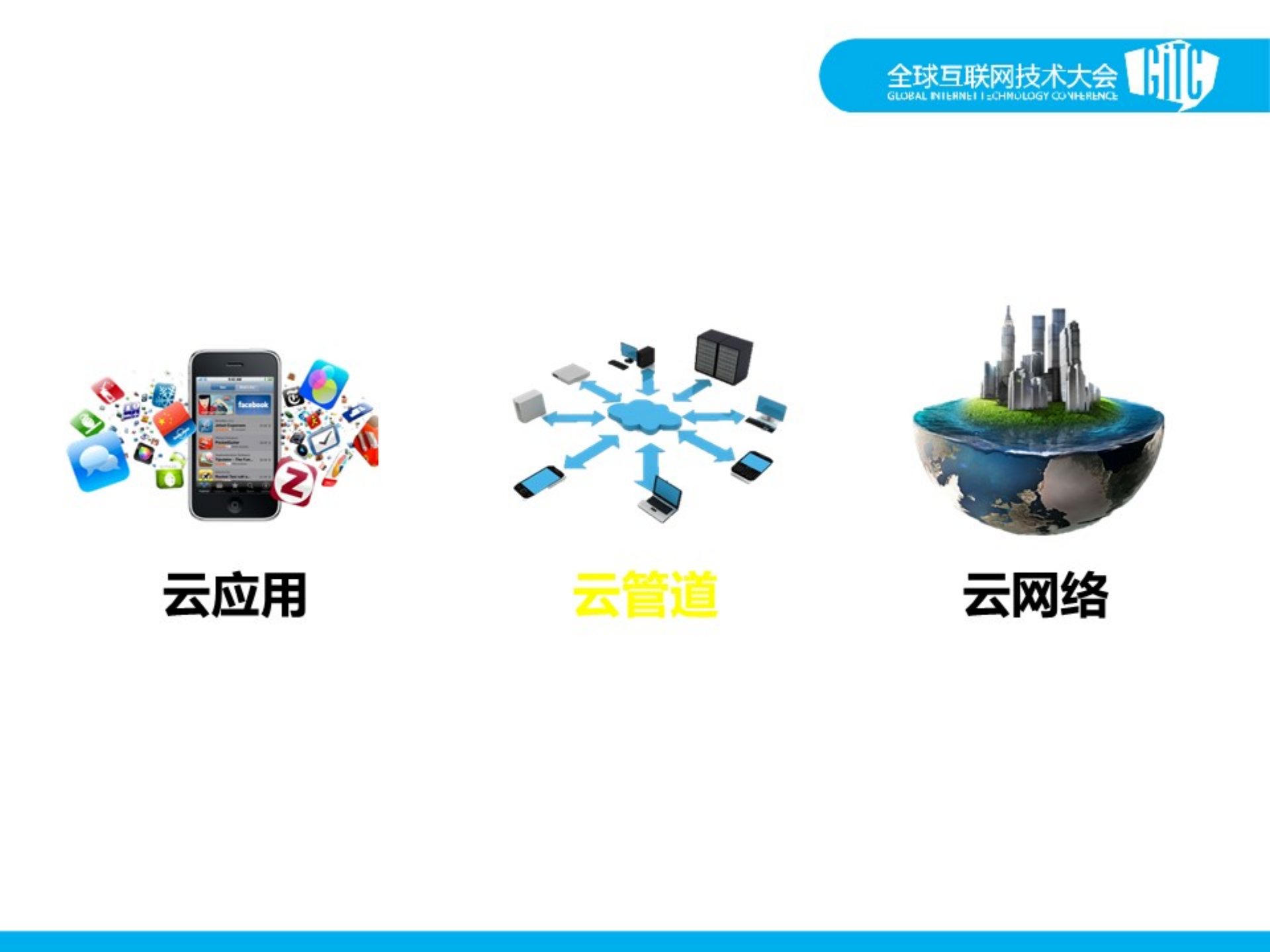 云计算与SDN实践_ITIL之家(www.itilzj.com)_.PDF 第9页