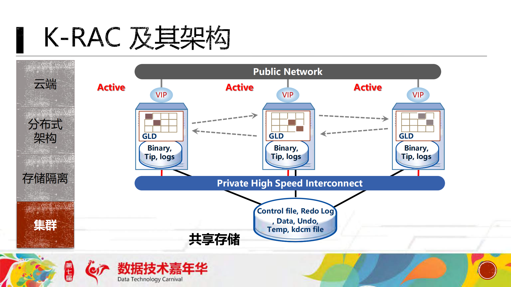 云技术发展历程及展望_ITIL之家(www.itilzj.com)_.PDF 第4页