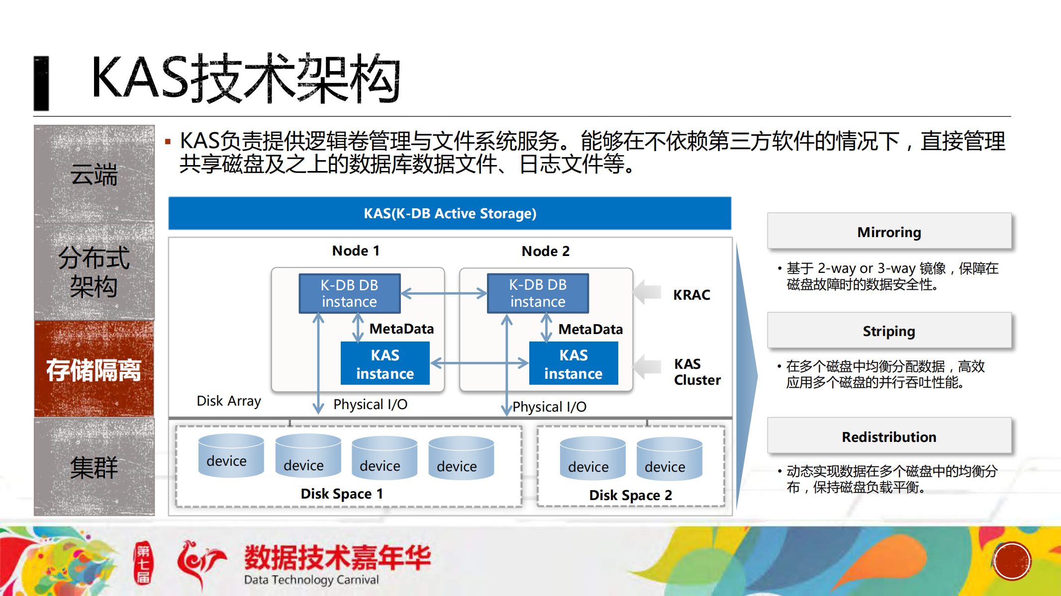 云技术发展历程及展望_ITIL之家(www.itilzj.com)_.PDF 第8页