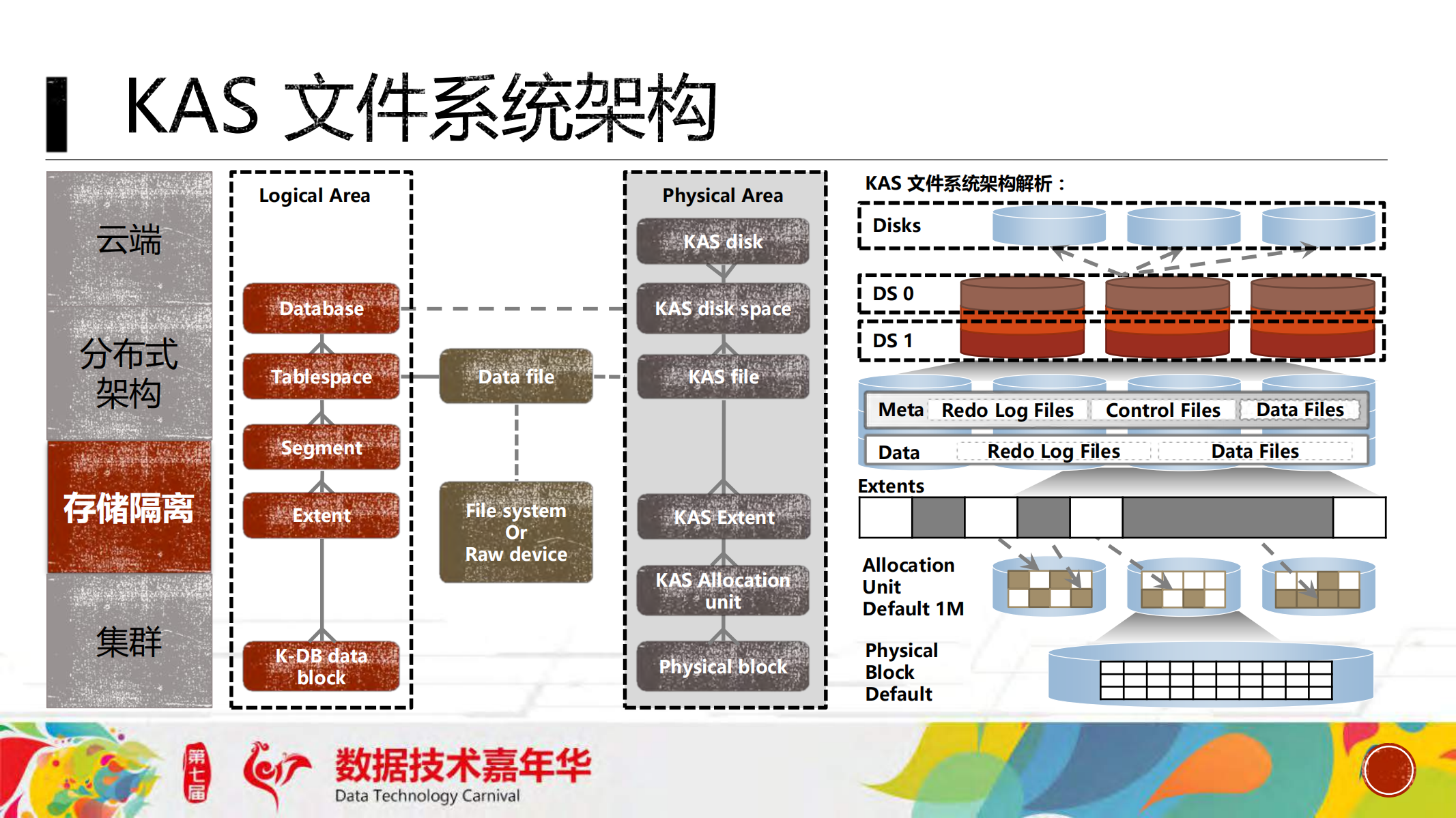 云技术发展历程及展望_ITIL之家(www.itilzj.com)_.PDF 第9页