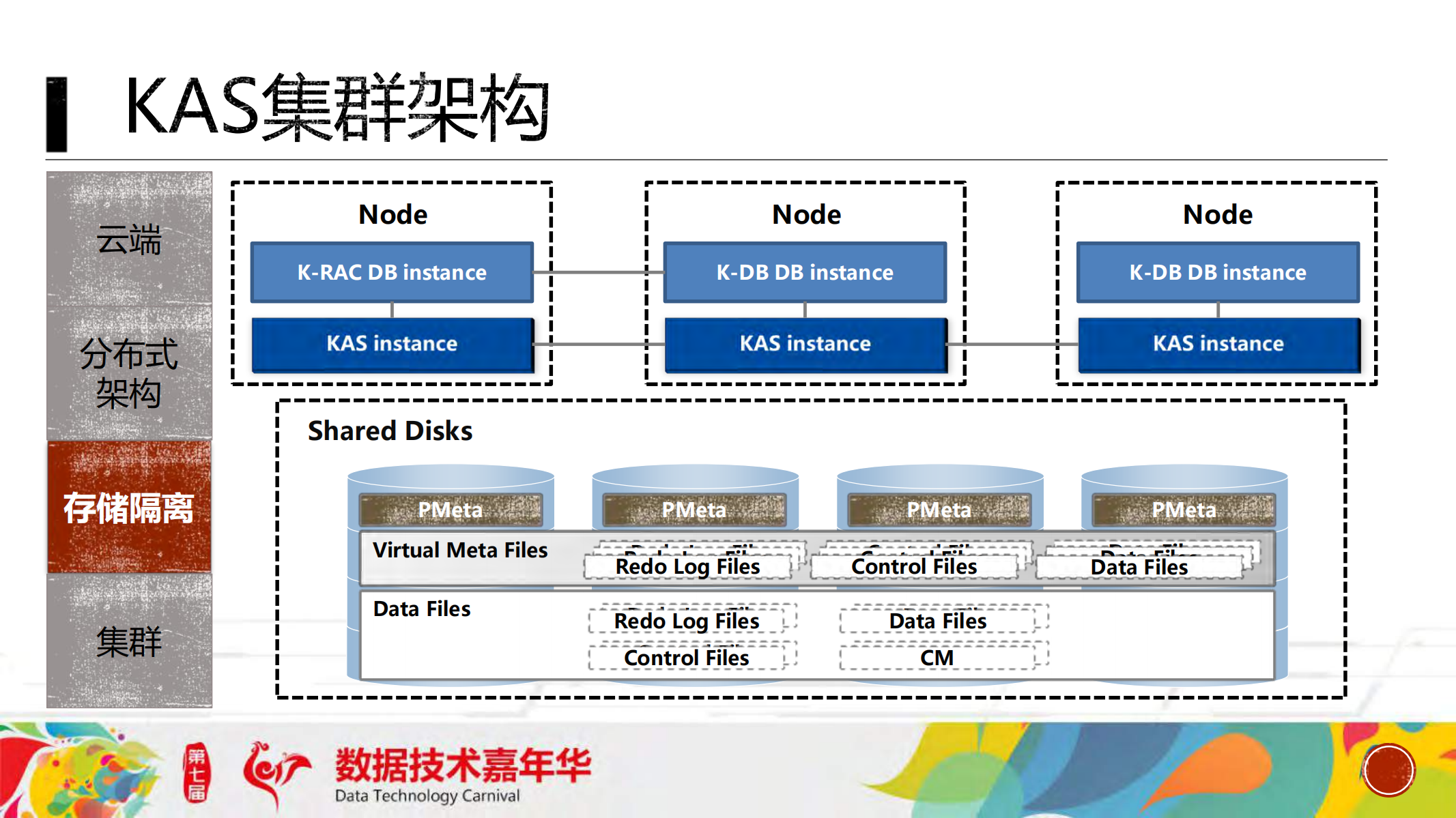 云技术发展历程及展望_ITIL之家(www.itilzj.com)_.PDF 第10页