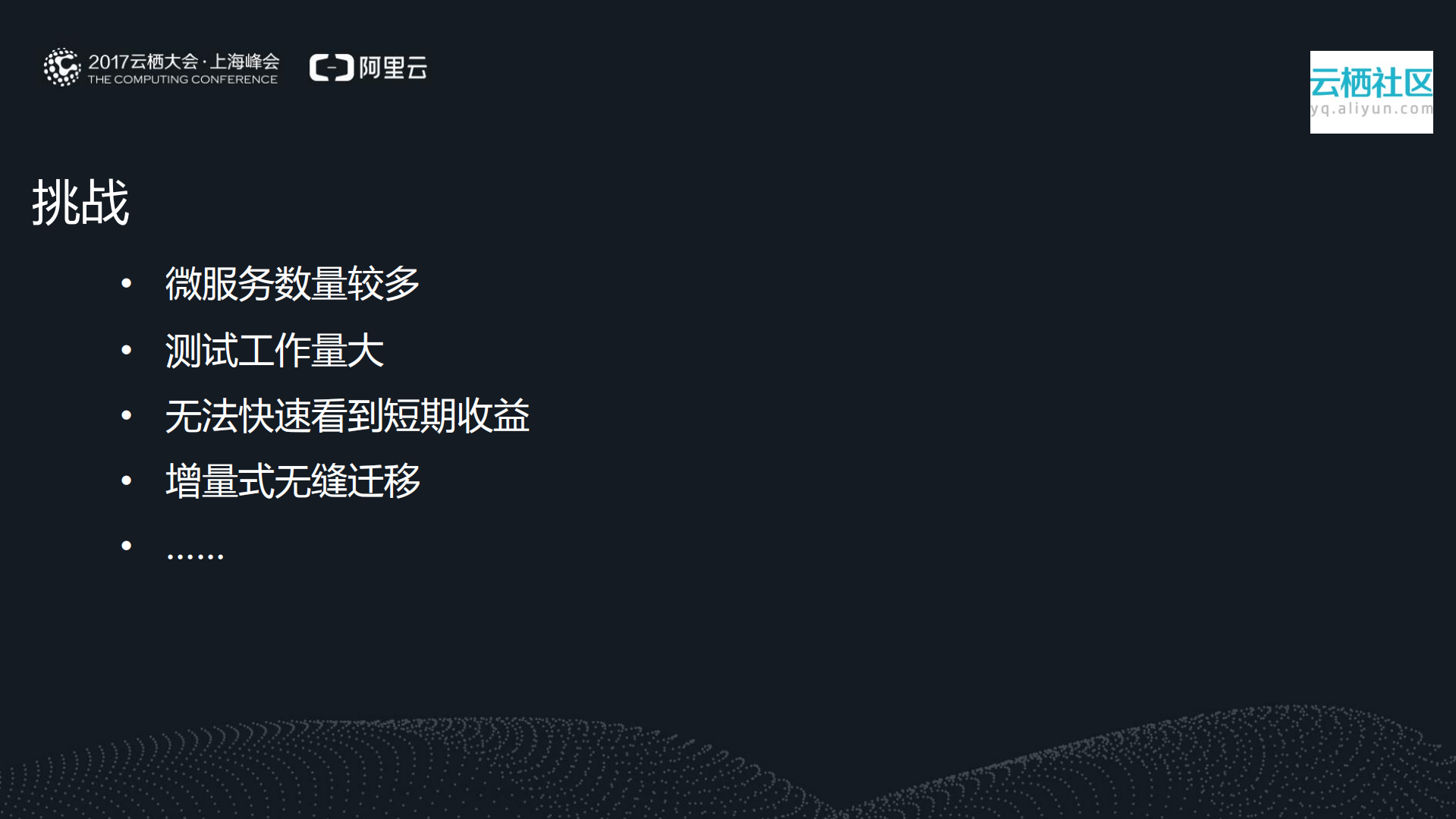 云上Docker的Spring+Cloud微服务应用实践_ITIL之家(www.itilzj.com)_.PDF 第10页