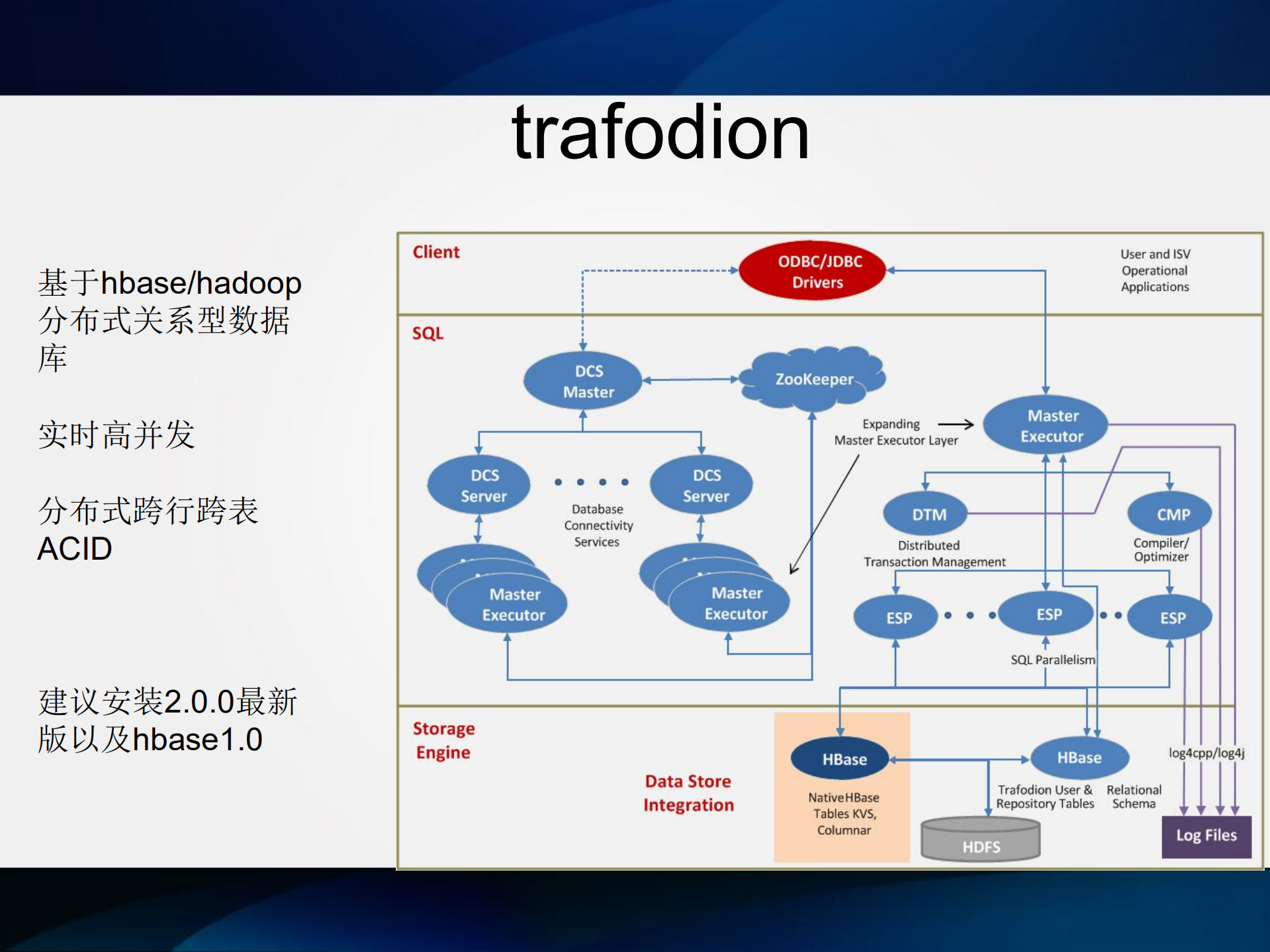 云上基础架构_ITIL之家(www.itilzj.com)_.PDF 第9页